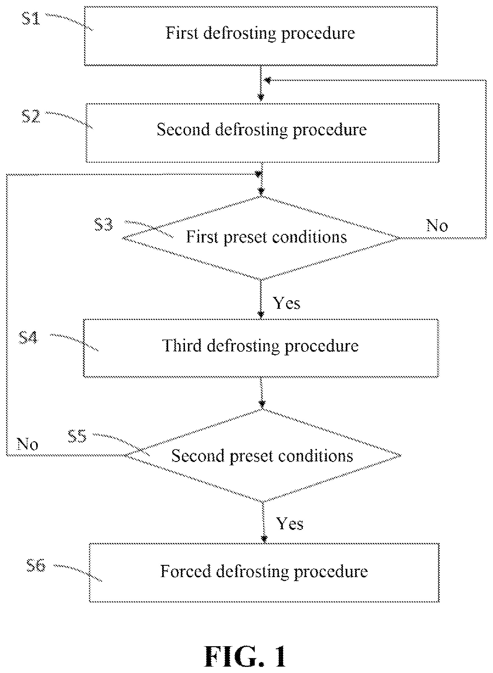 Patent US12480676 — Air conditioner defrosting method — Figure 1