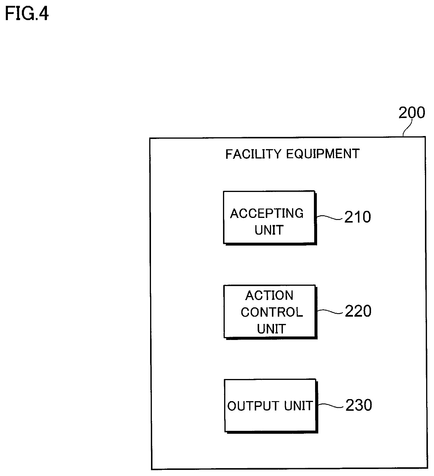 Patent US12480677 Figure 4 – Generating device, system, and program