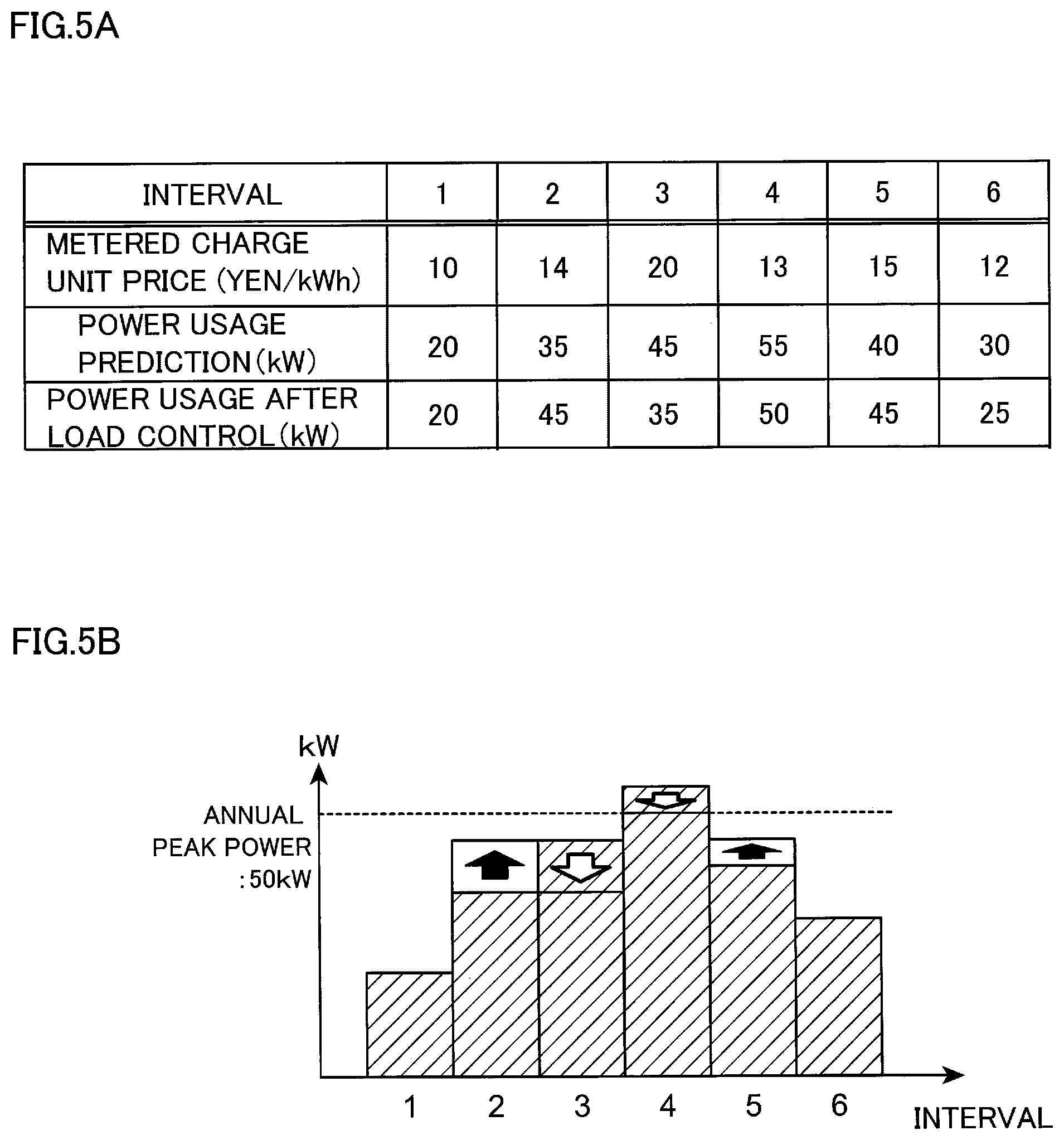 Patent US12480677 Figure 5 – Generating device, system, and program