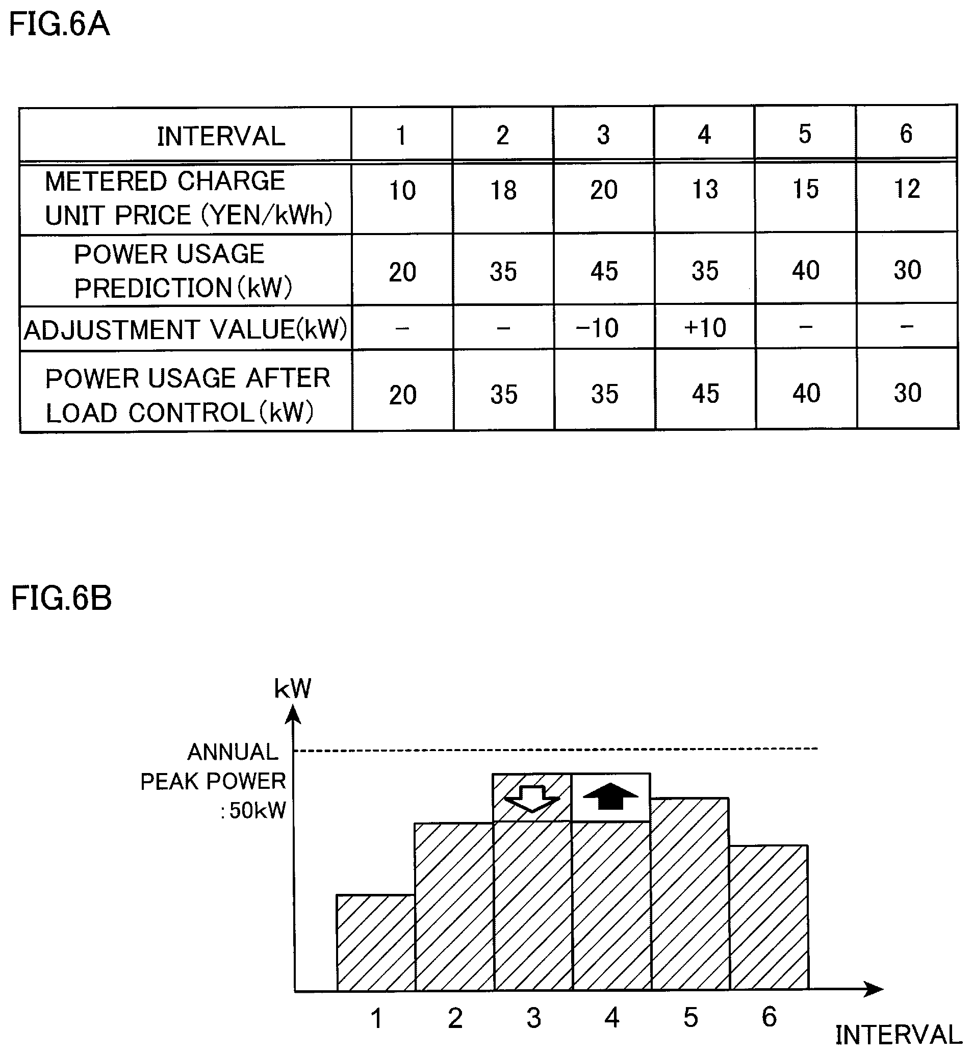 Patent US12480677 Figure 6 – Generating device, system, and program
