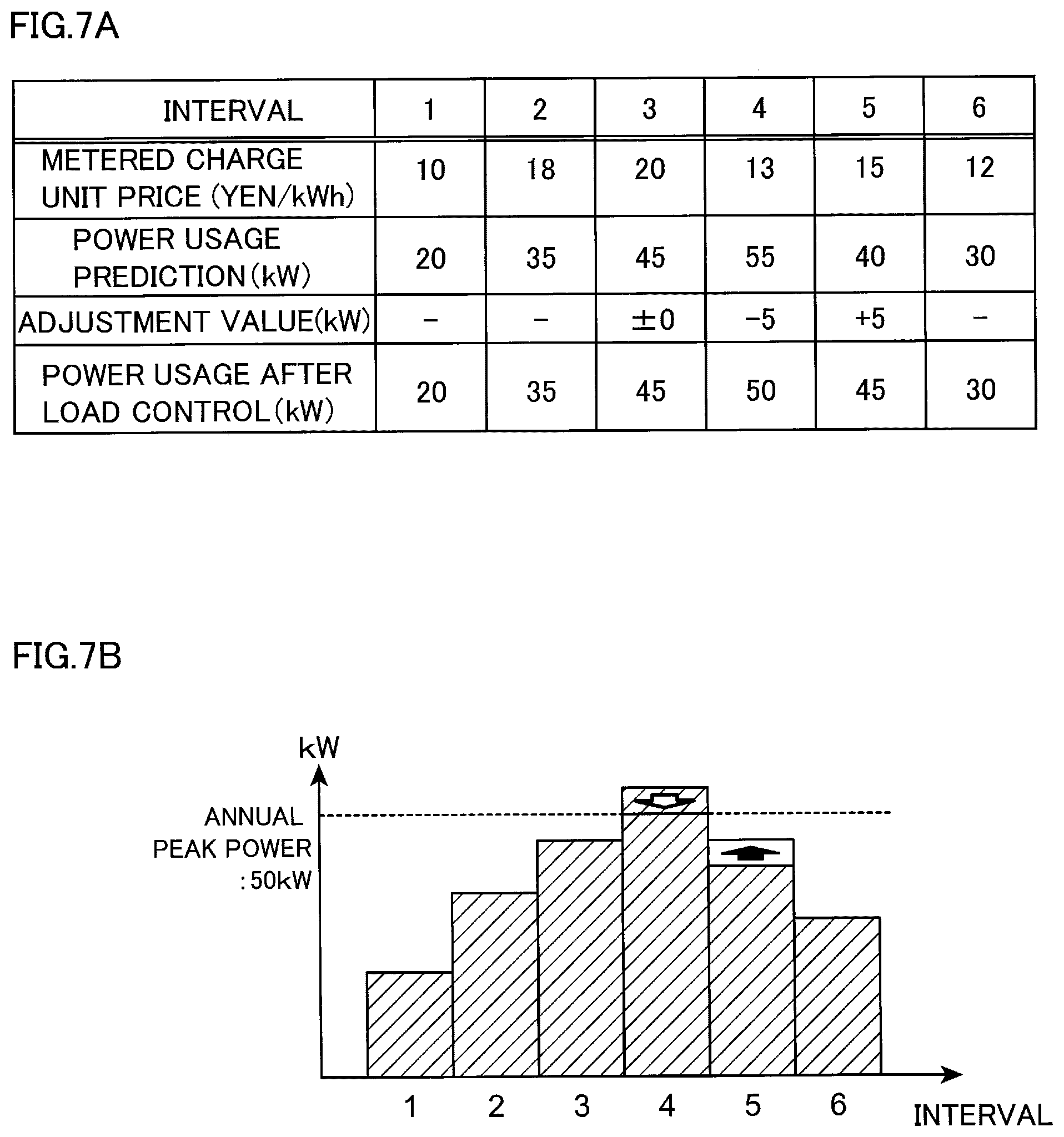 Patent US12480677 Figure 7 – Generating device, system, and program