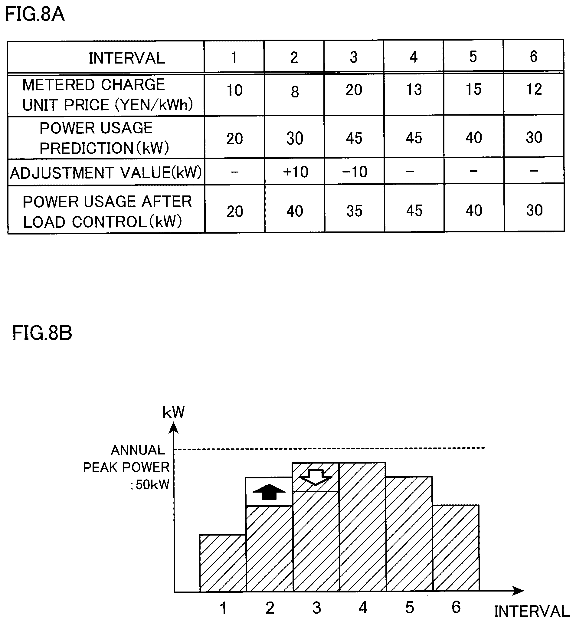 Patent US12480677 Figure 8 – Generating device, system, and program