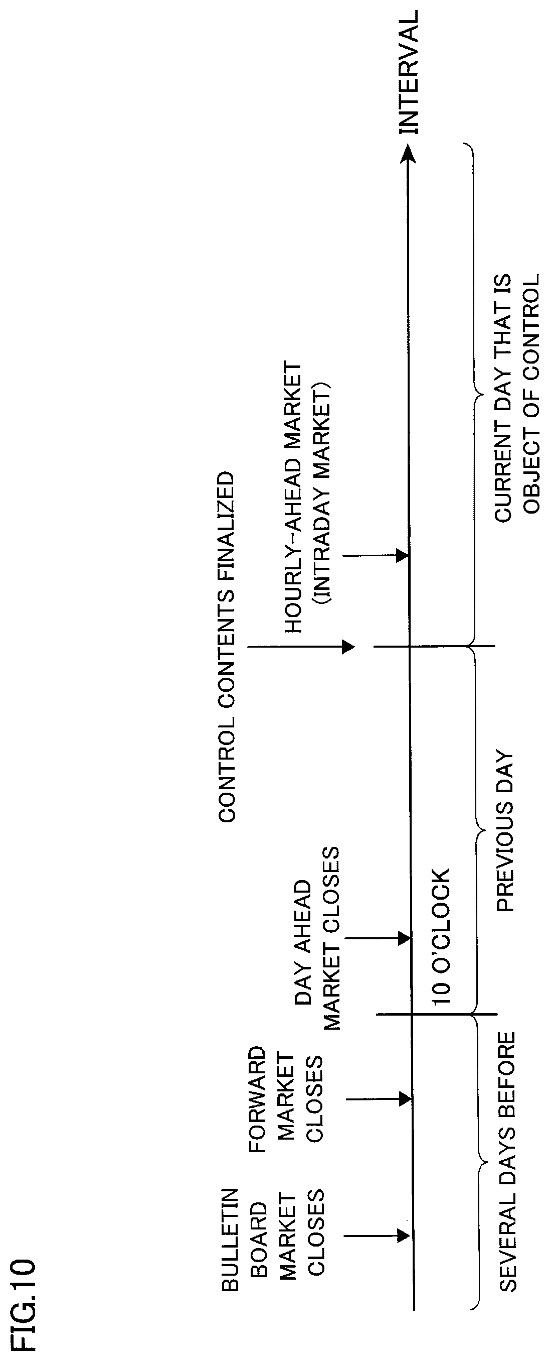 Patent US12480677 Figure 10 – Generating device, system, and program