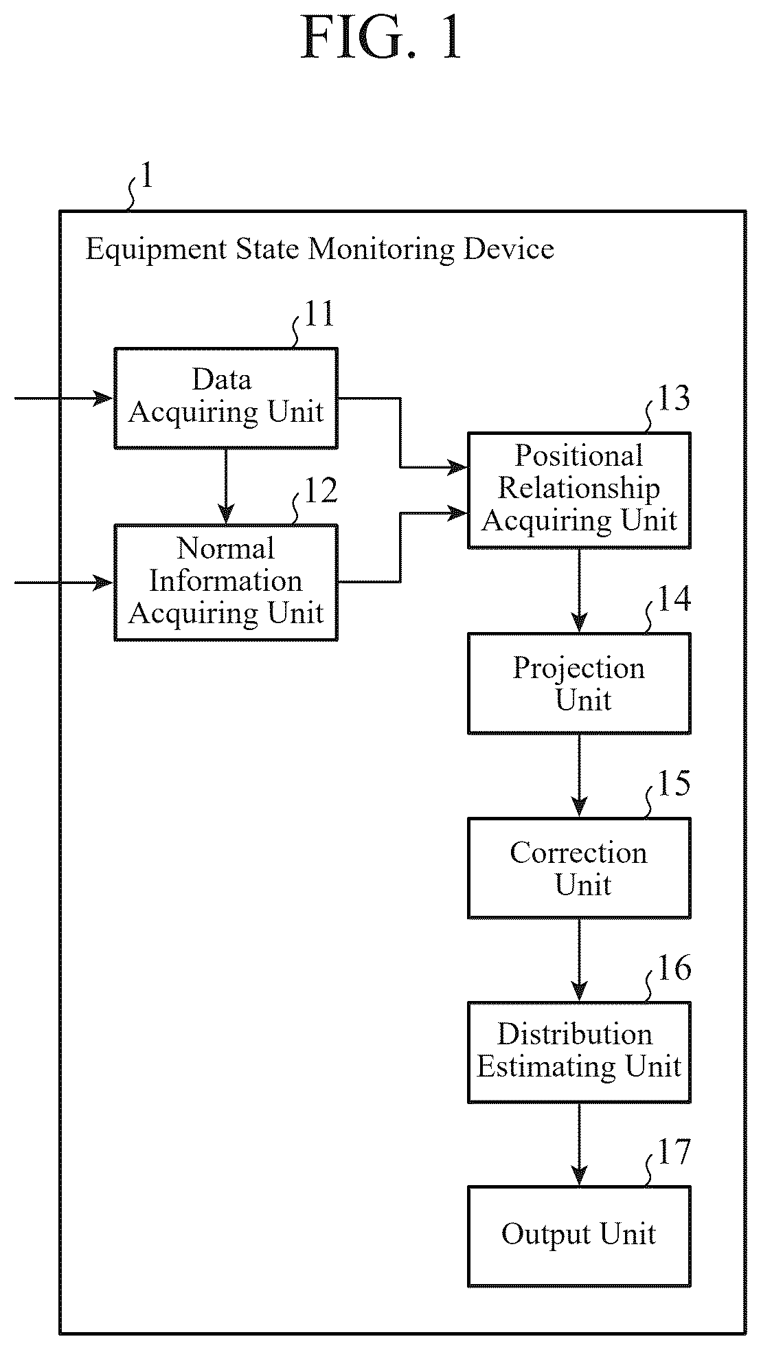 Patent US12480678 Figure 1 – Equipment state monitoring device and equipment state monitoring method