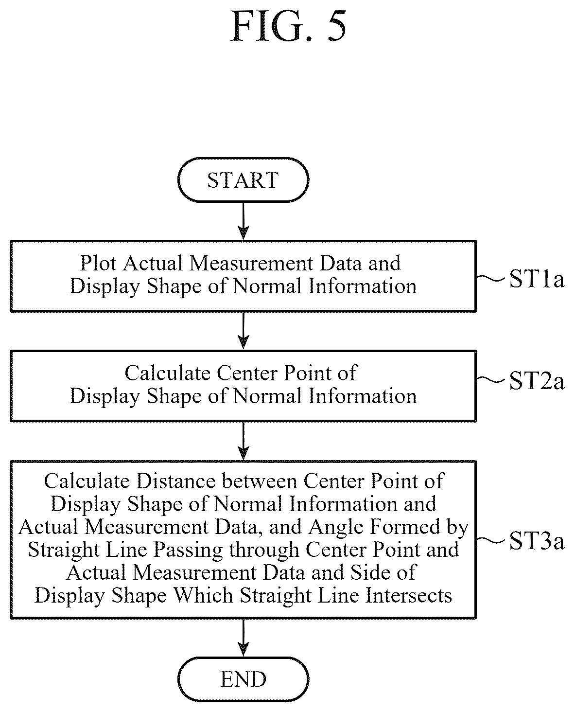 Patent US12480678 Figure 5 – Equipment state monitoring device and equipment state monitoring method