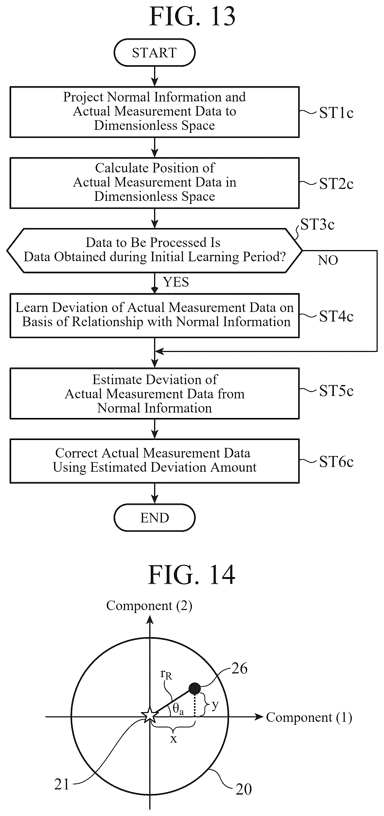 Patent US12480678 Figure 9 – Equipment state monitoring device and equipment state monitoring method