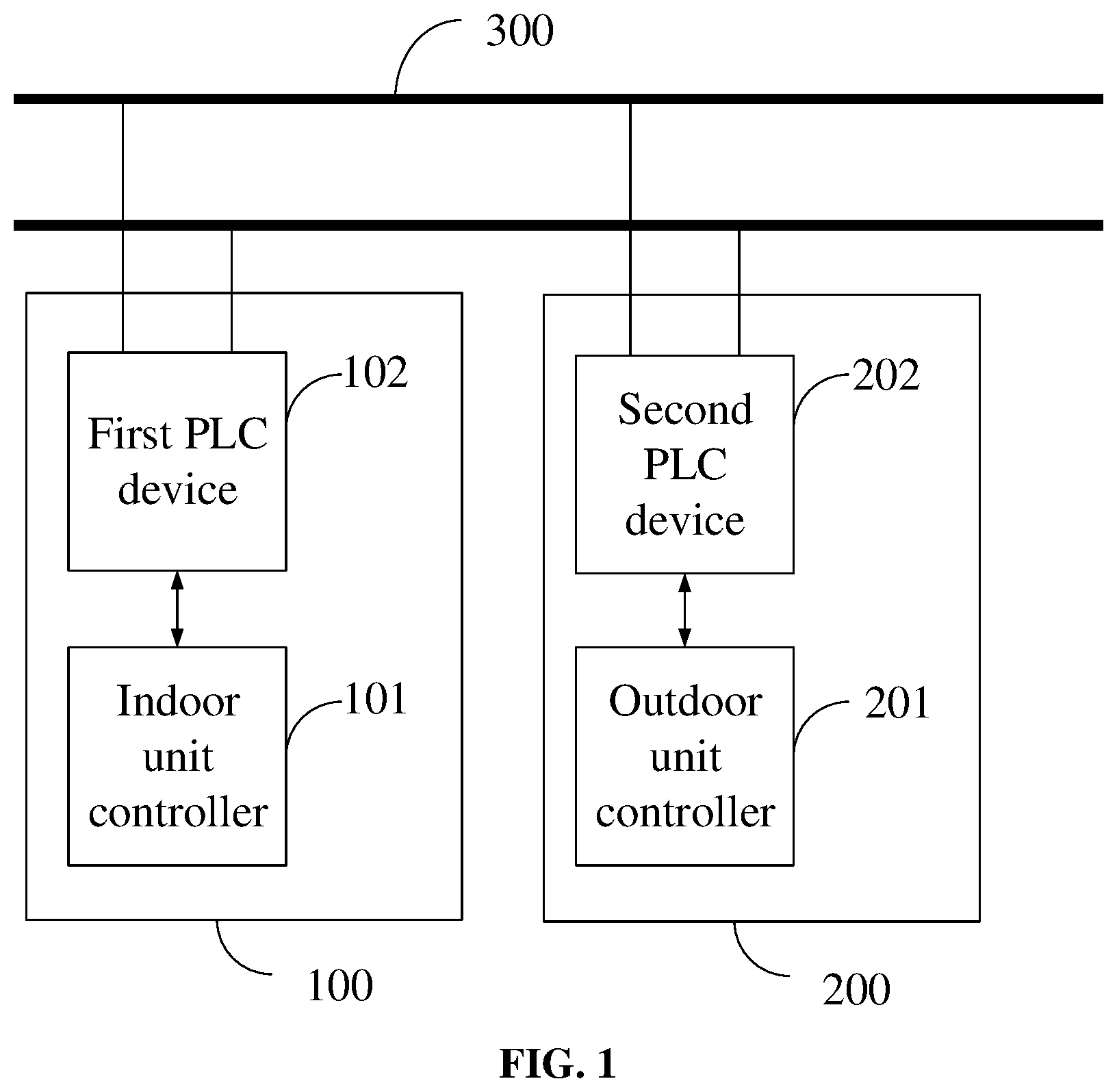 Patent US12480679 Figure 1 – Air conditioner and data transmission method based on power line communication therefor, and storage medium