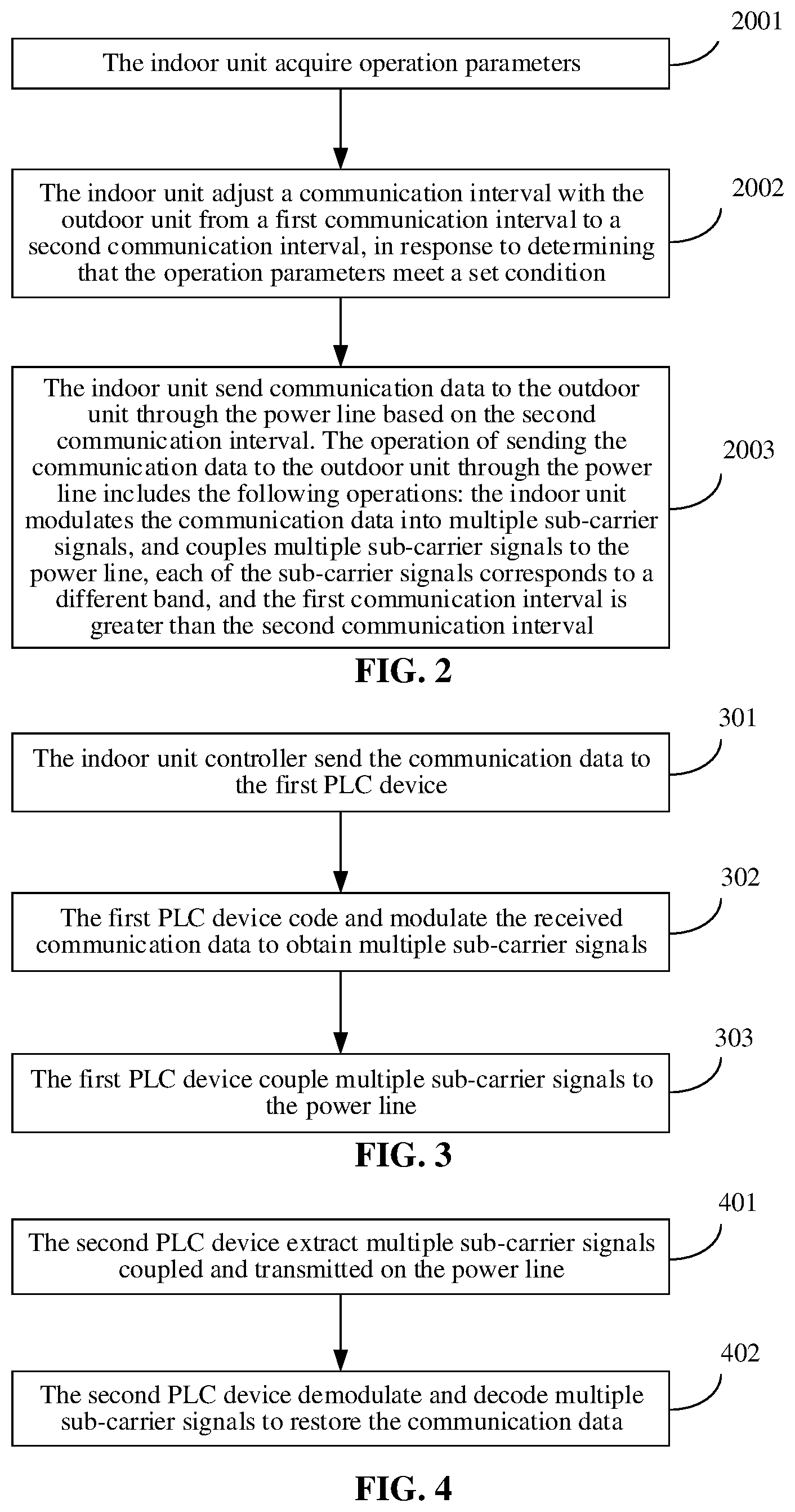 Patent US12480679 Figure 2 – Air conditioner and data transmission method based on power line communication therefor, and storage medium