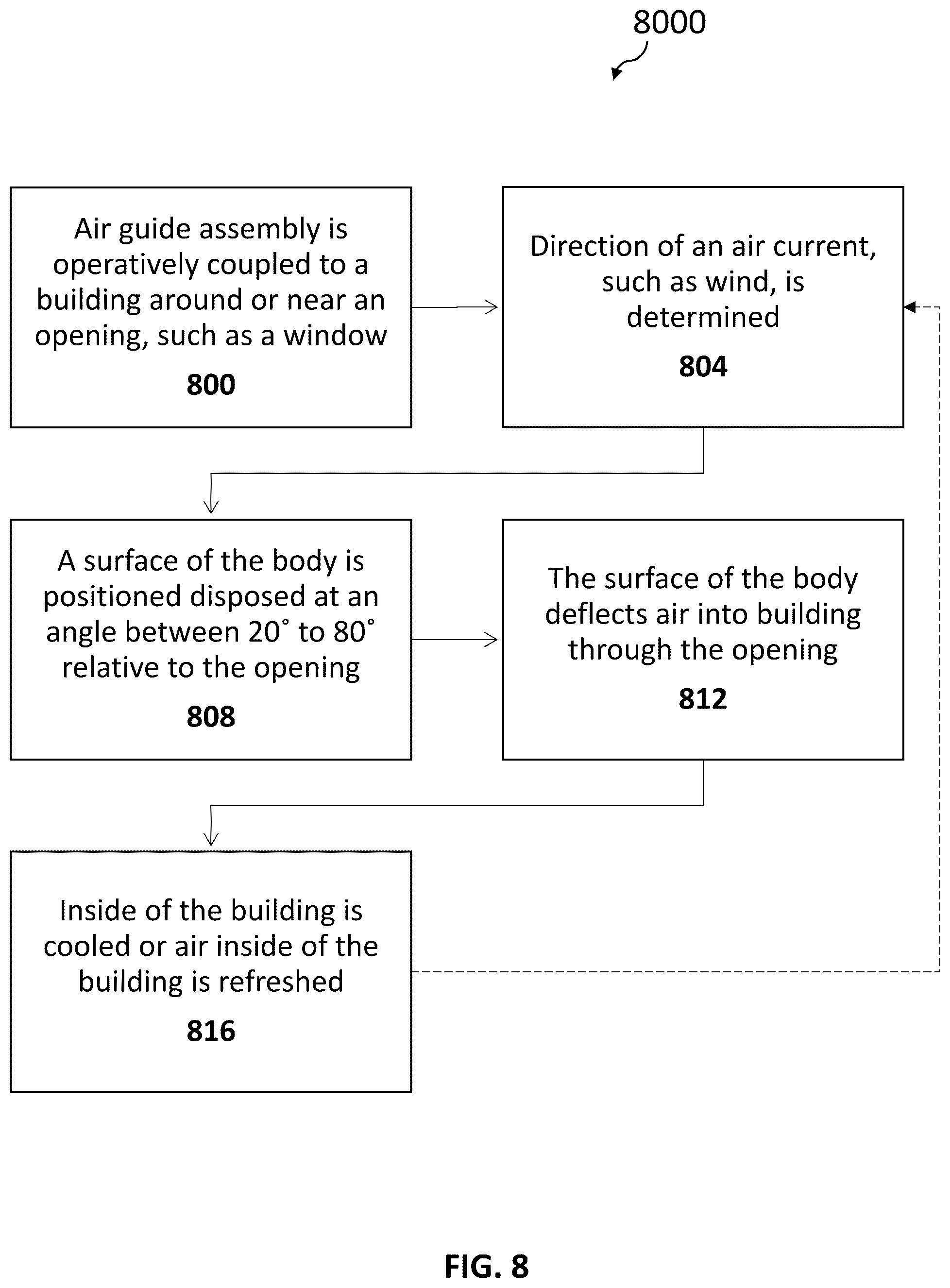 Patent US12480683 Figure 8 – Ventilation system for providing fresh air into buildings