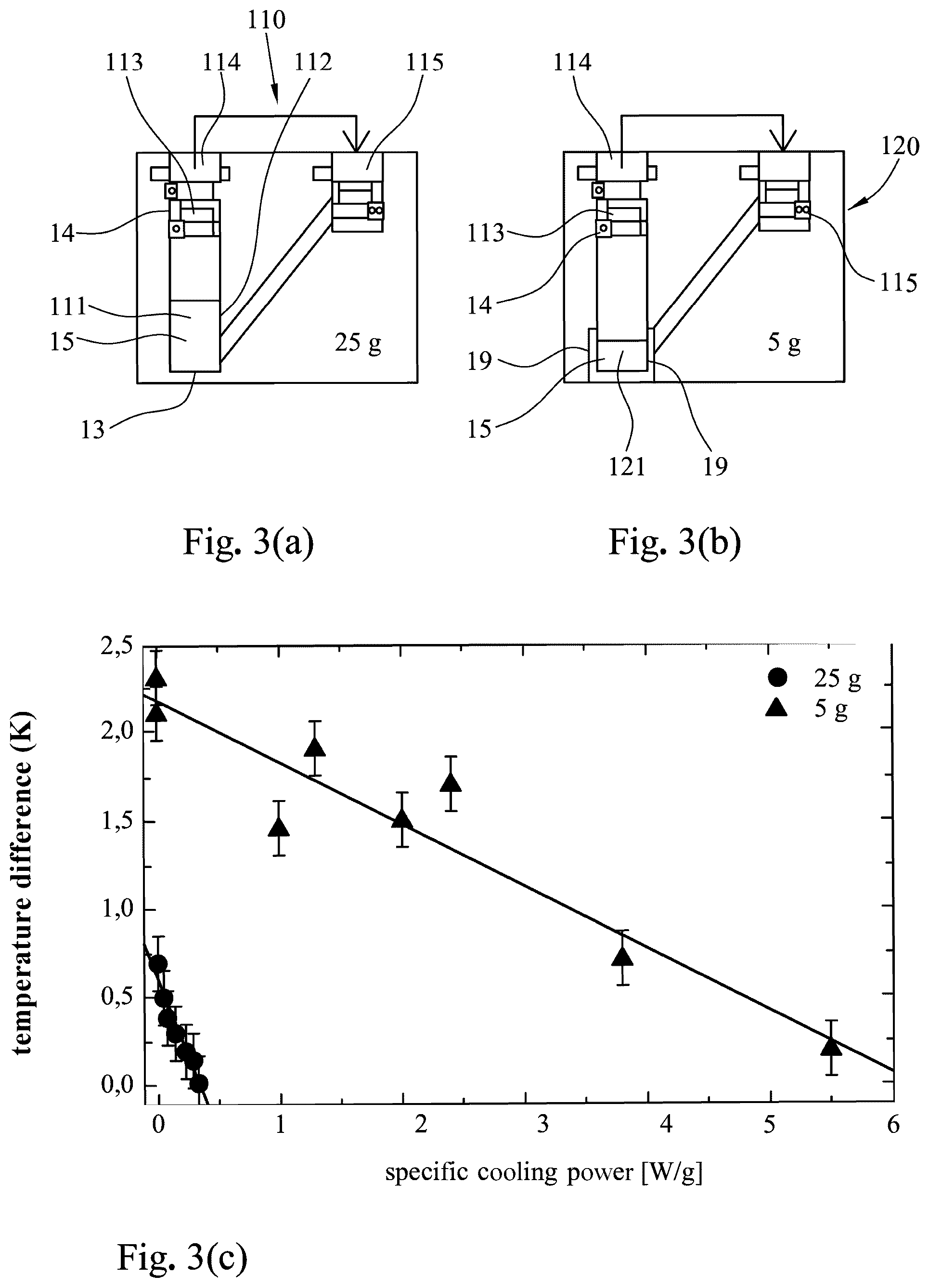 Patent US12480690 Figure 2 – Regenerator for a magnetic heat exchanger and heat exchanger