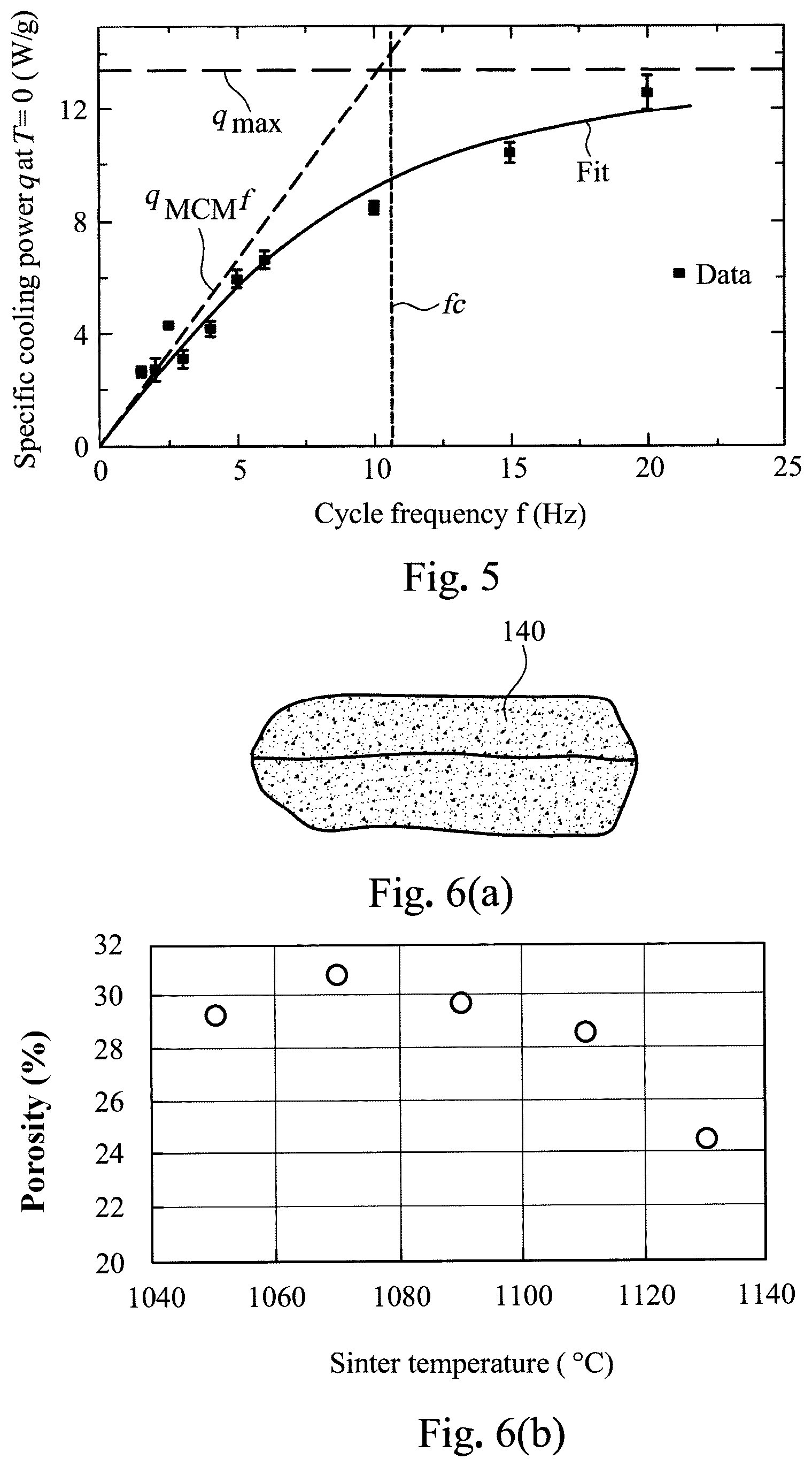 Patent US12480690 Figure 4 – Regenerator for a magnetic heat exchanger and heat exchanger