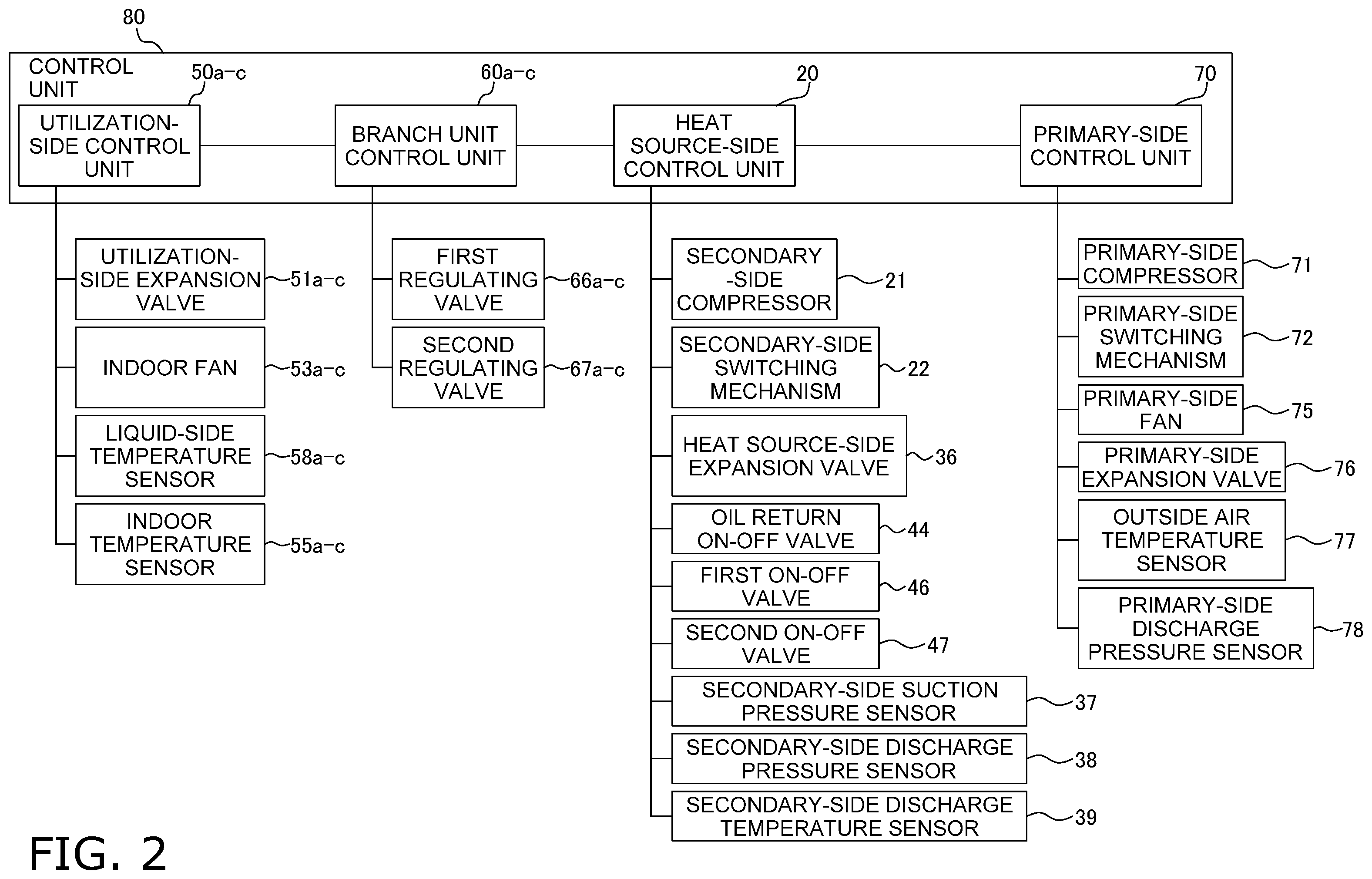 Patent US12480692 Figure 2 – Refrigeration cycle system, heat source unit, and refrigeration cycle apparatus