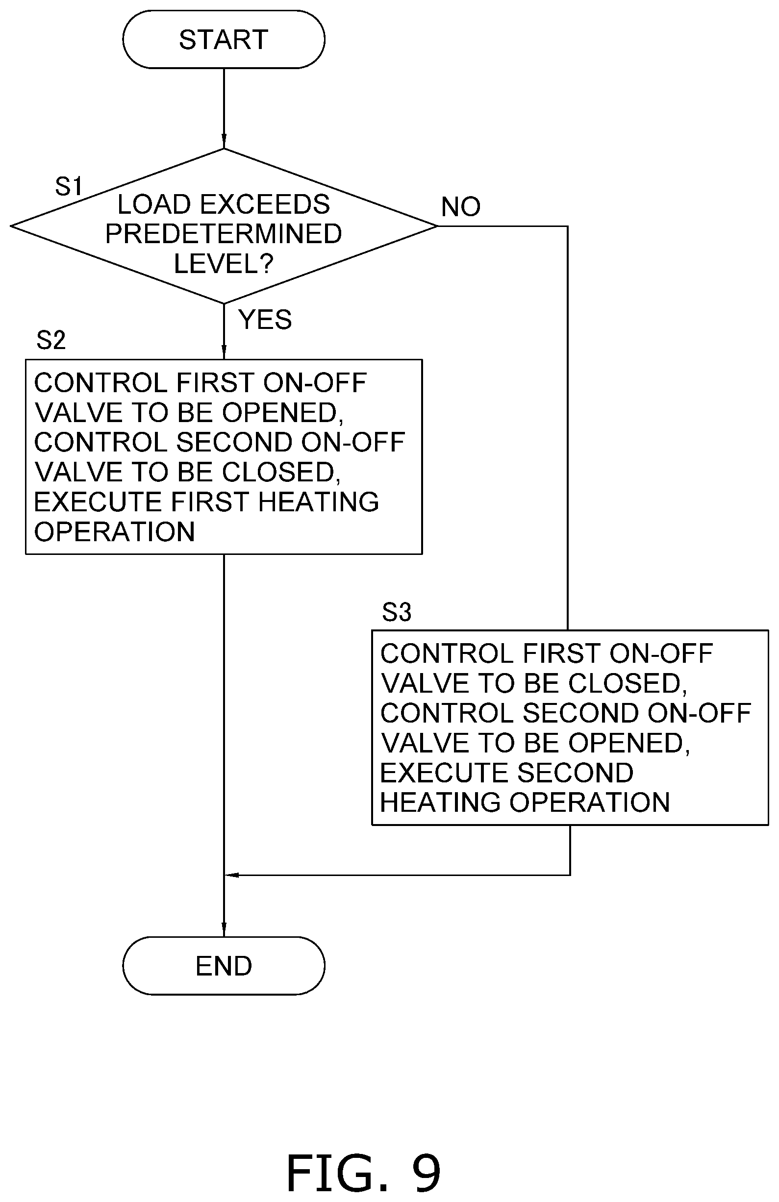 Patent US12480692 Figure 9 – Refrigeration cycle system, heat source unit, and refrigeration cycle apparatus