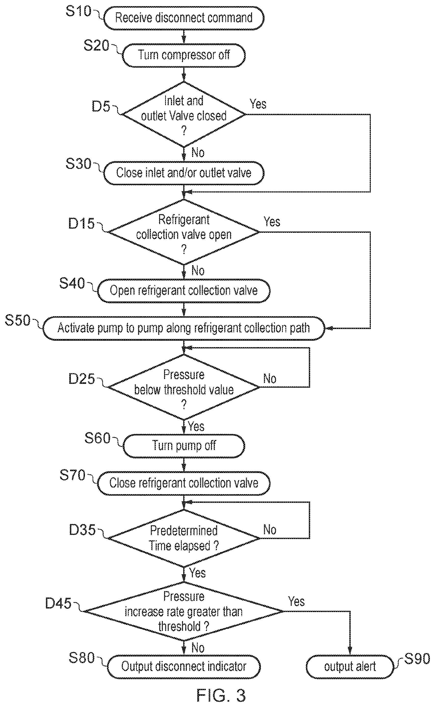 Patent US12480694 Figure 3 – Connecting and disconnecting a cooling loop from a refrigeration system