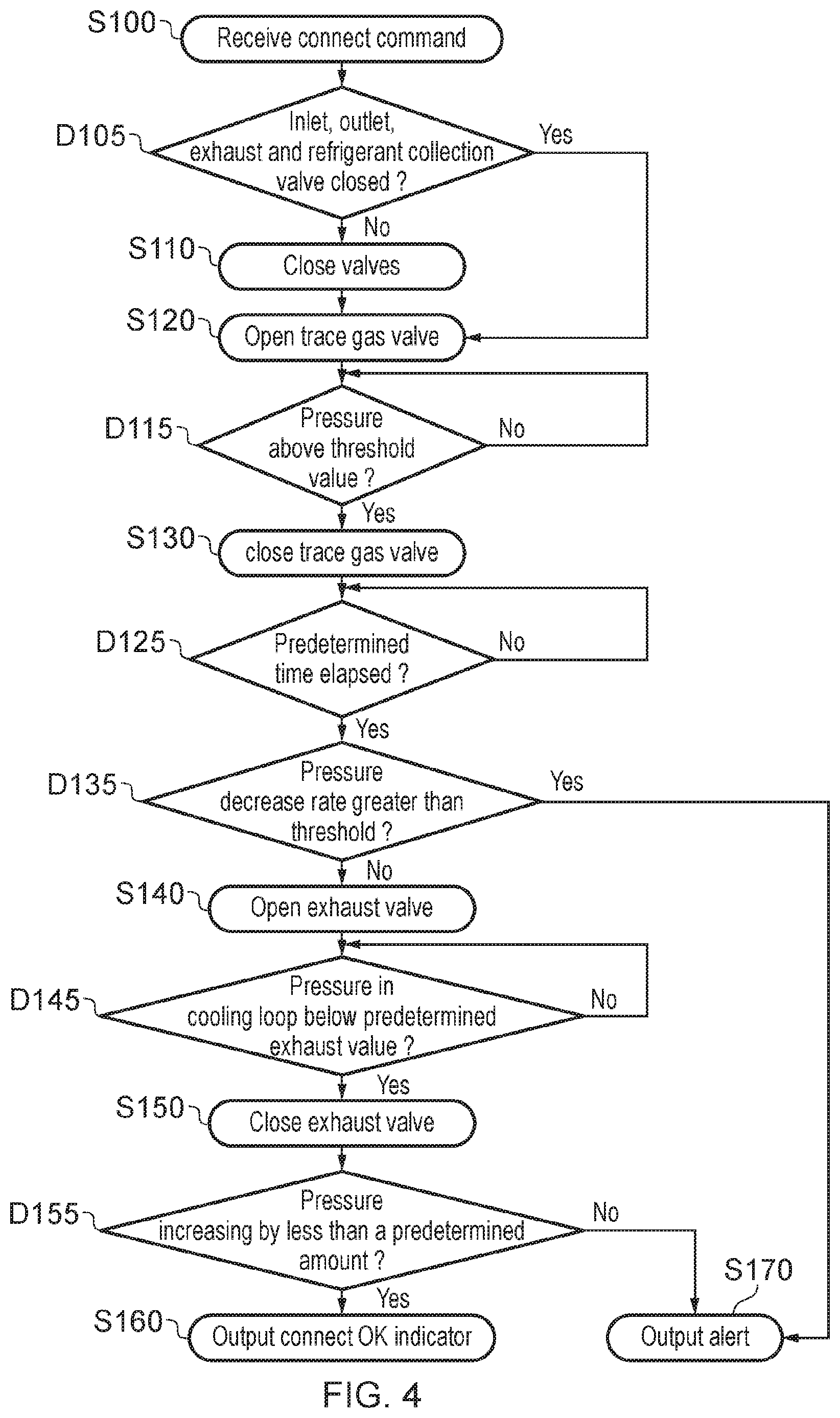 Patent US12480694 Figure 4 – Connecting and disconnecting a cooling loop from a refrigeration system