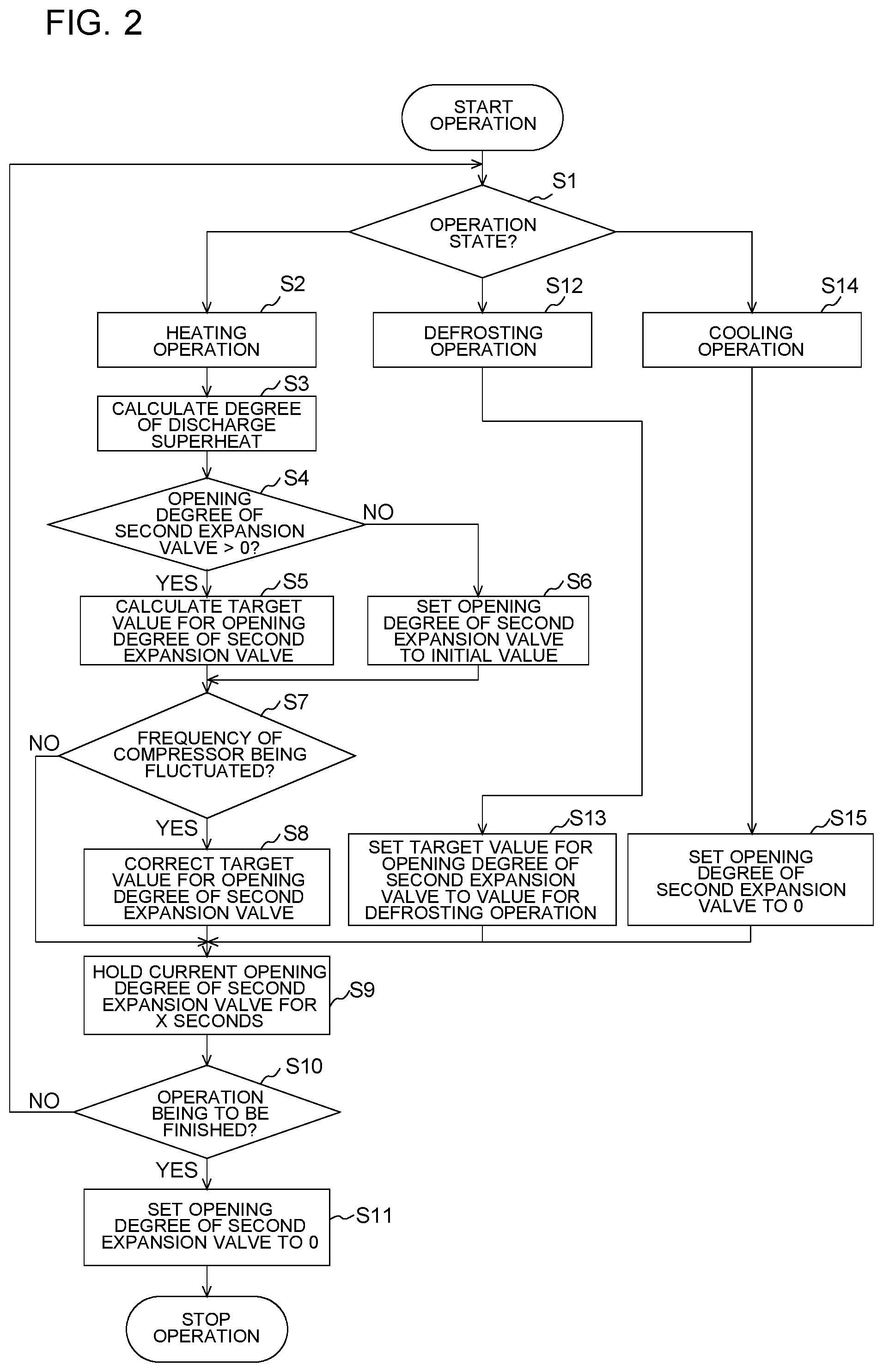 Patent US12480695 Figure 2 – Refrigeration cycle apparatus