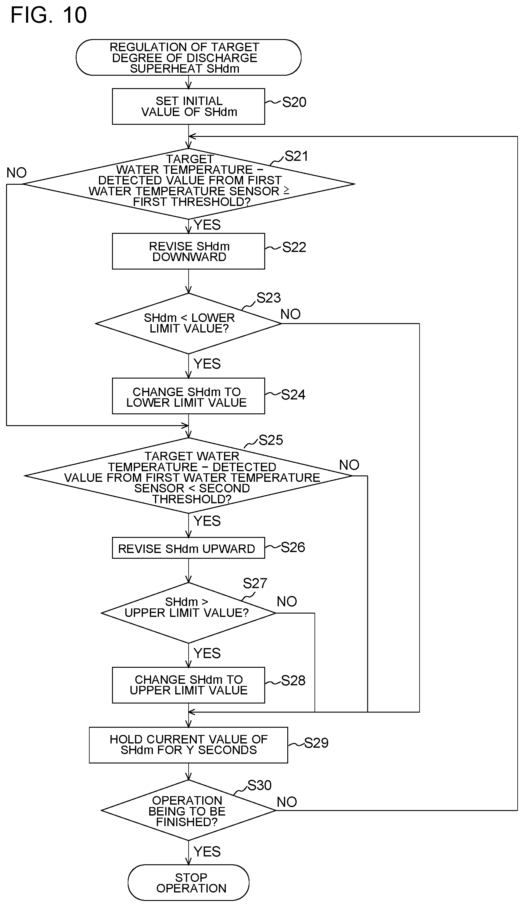 Patent US12480695 Figure 6 – Refrigeration cycle apparatus