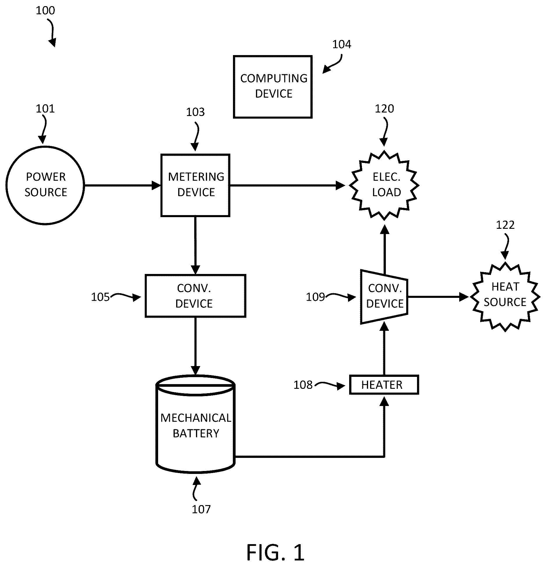 Patent US12480702 Figure 1 – Heat transfer systems for critical power applications