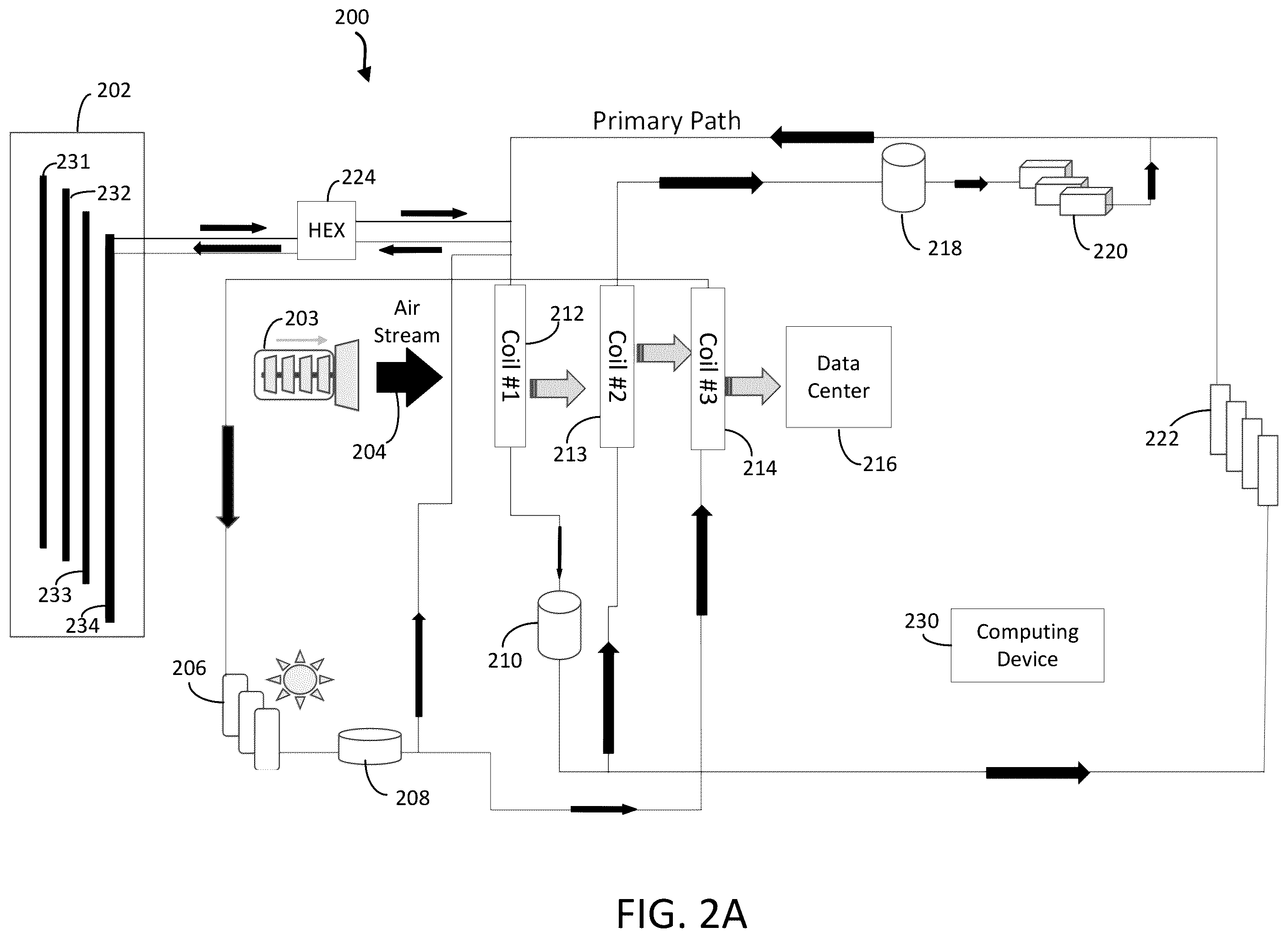Patent US12480702 Figure 2 – Heat transfer systems for critical power applications
