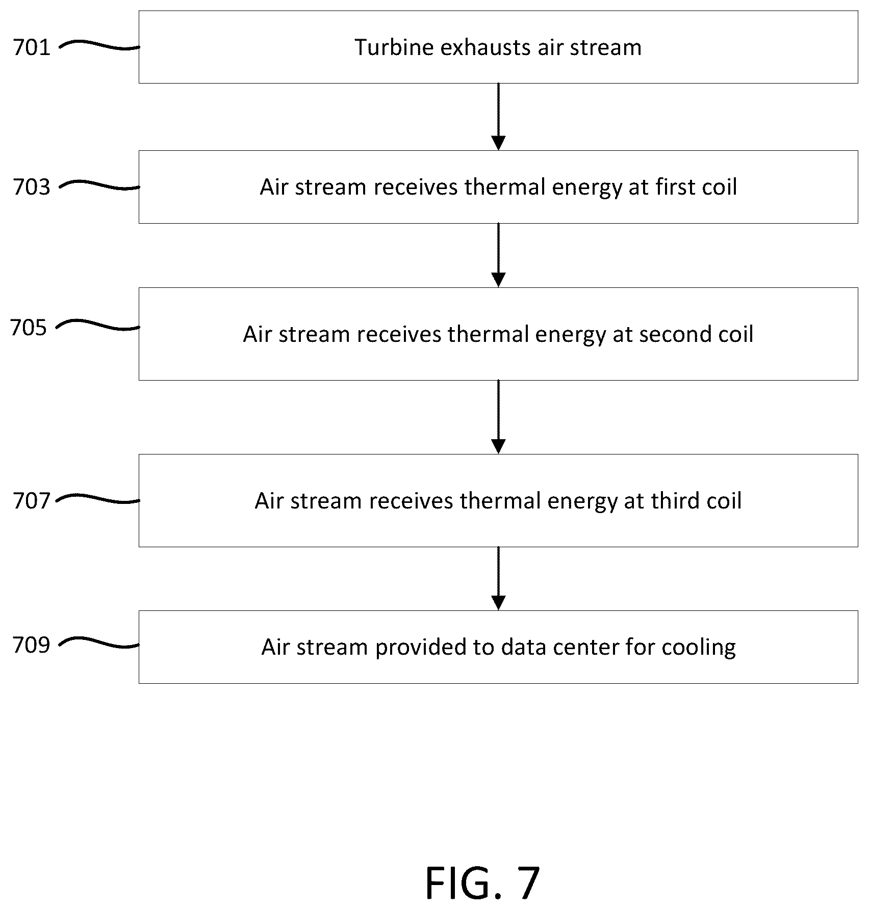 Patent US12480702 Figure 8 – Heat transfer systems for critical power applications