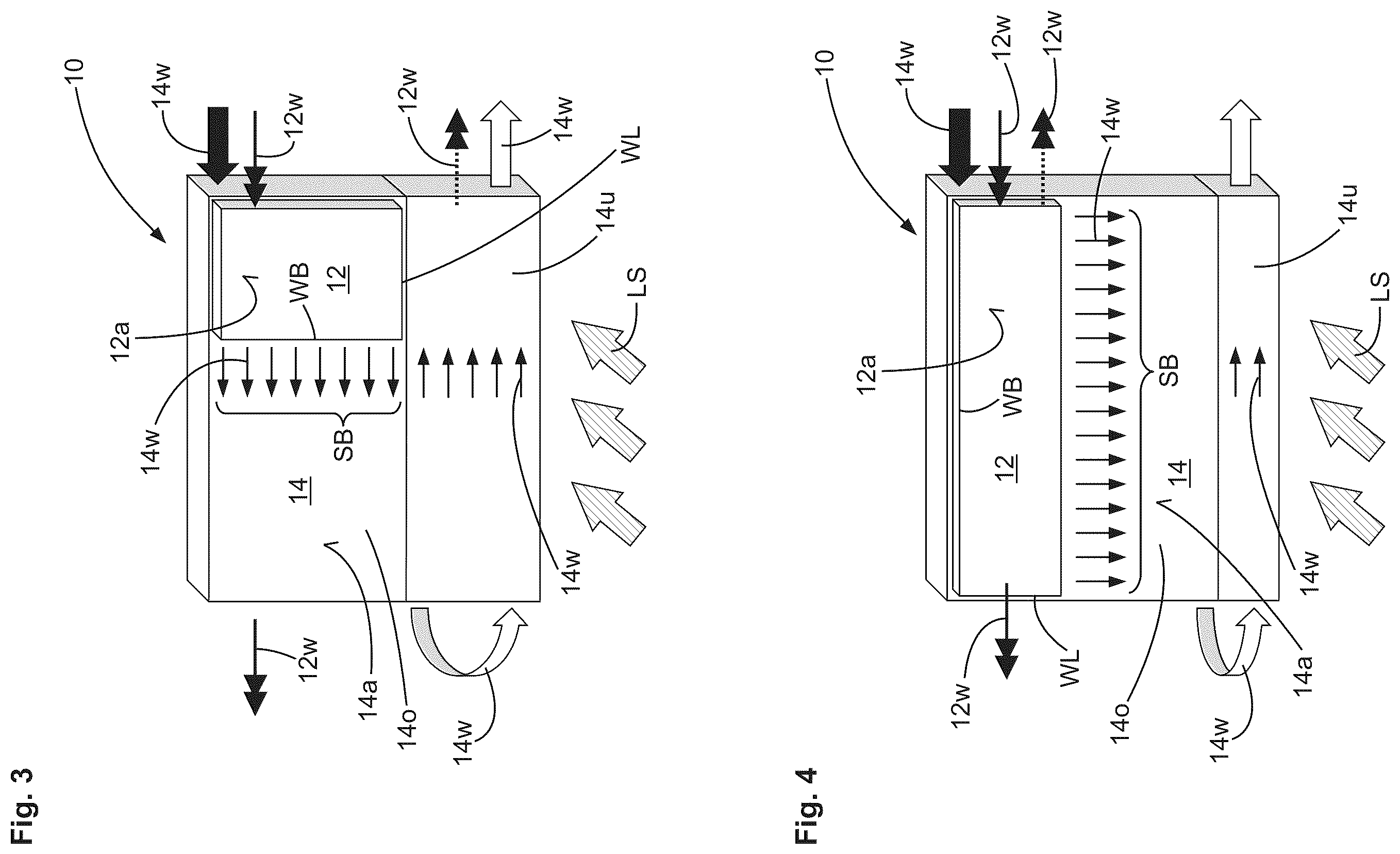 Patent US12480713 Figure 2 – Radiator arrangement with at least two heat exchangers with different base areas, motor vehicle with radiator arrangement
