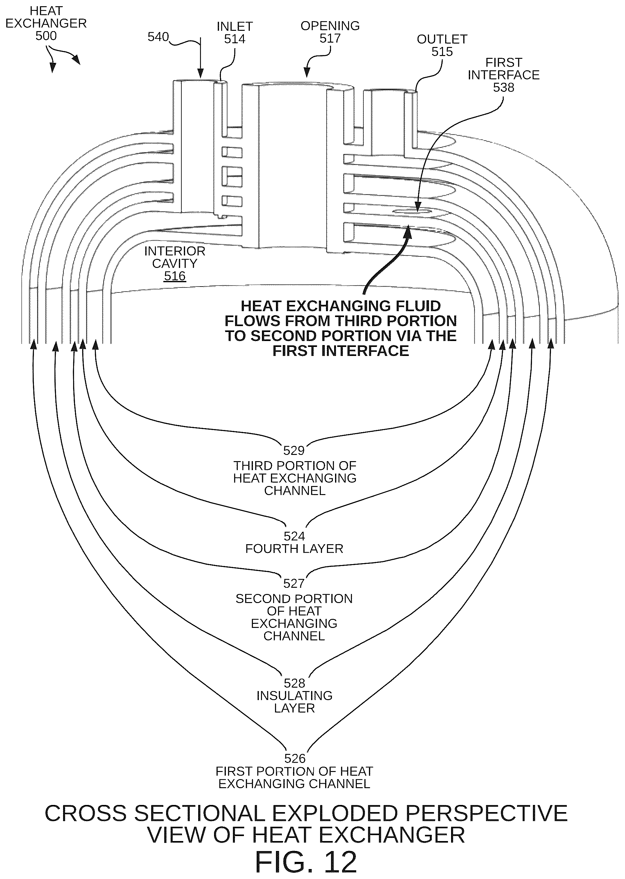 Patent US12480714 Figure 12 – Heat exchanging channel forming an internal cavity that stores cryogenic material