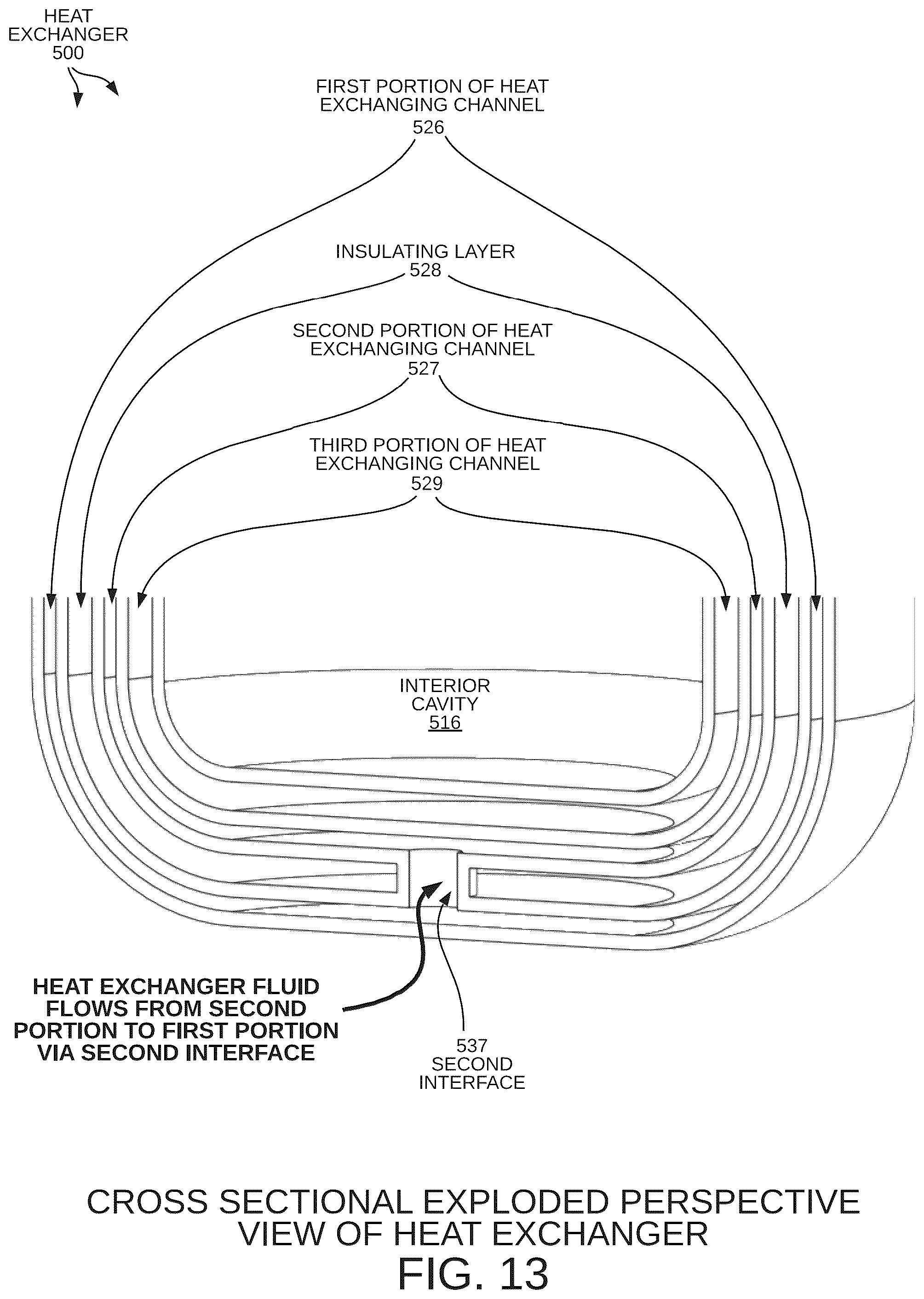 Patent US12480714 Figure 13 – Heat exchanging channel forming an internal cavity that stores cryogenic material