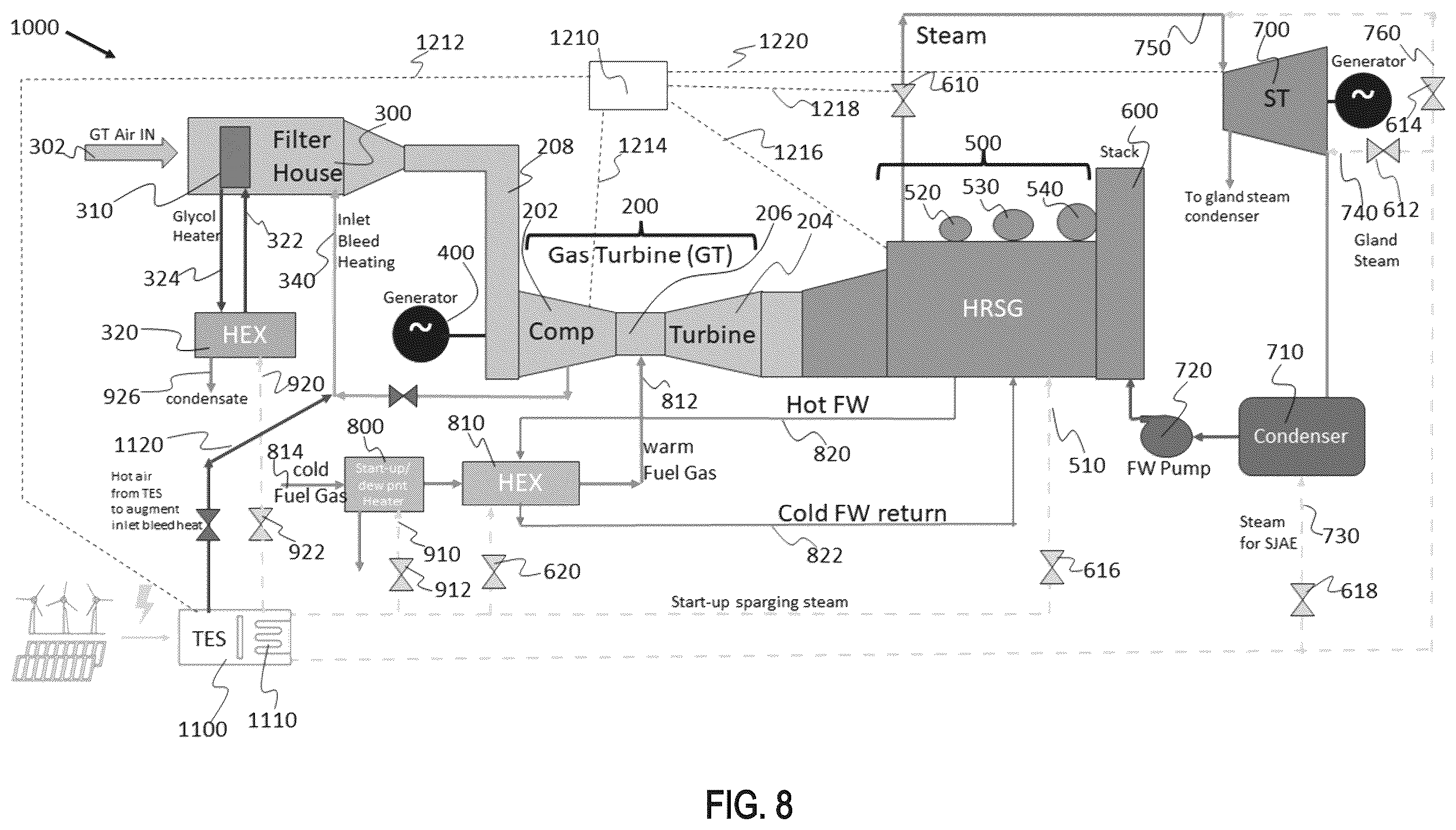 Patent US12480719 Figure 8 – Thermal energy storage system for simple and combined cycle power generation