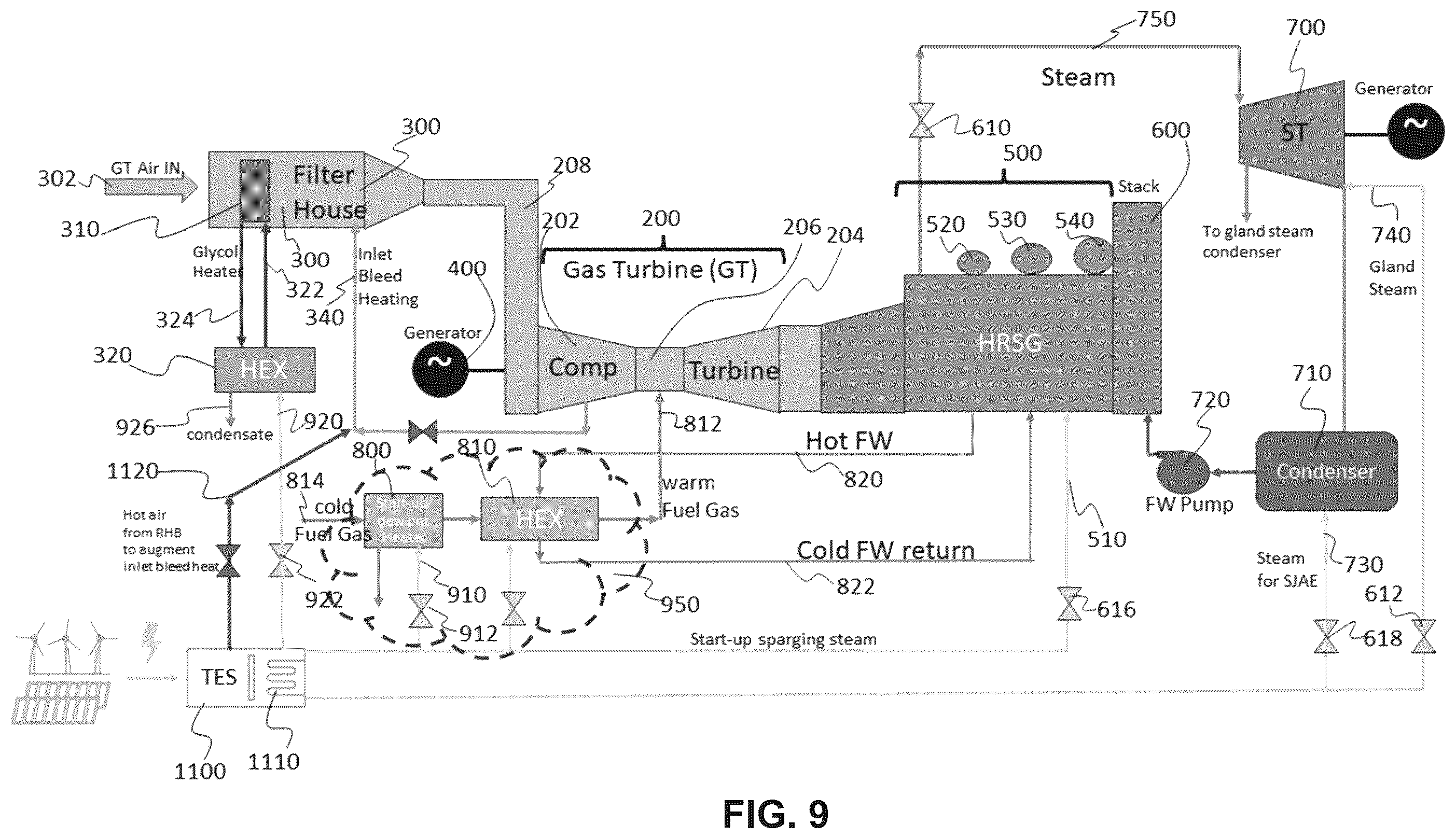 Patent US12480719 Figure 9 – Thermal energy storage system for simple and combined cycle power generation