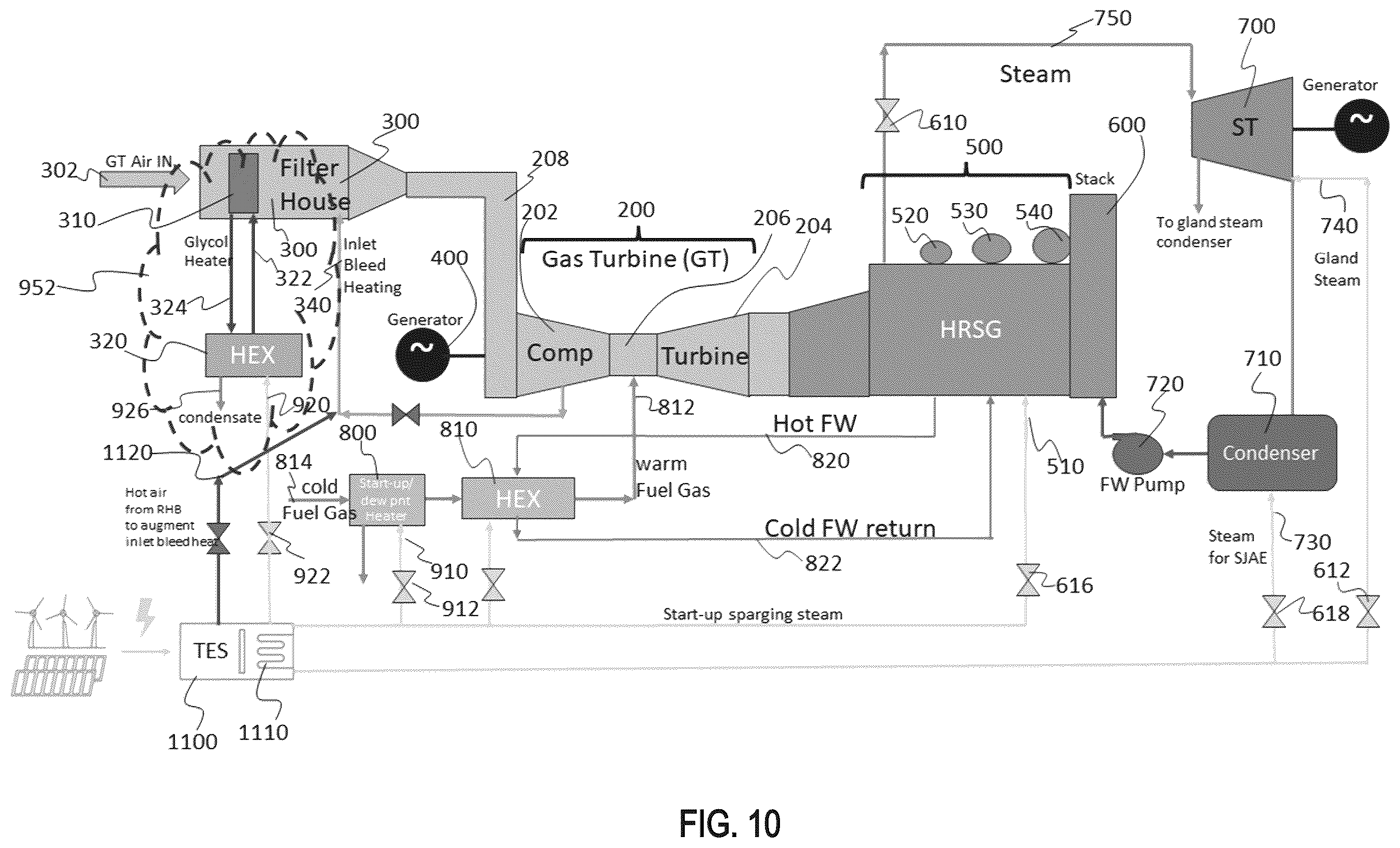 Patent US12480719 Figure 10 – Thermal energy storage system for simple and combined cycle power generation