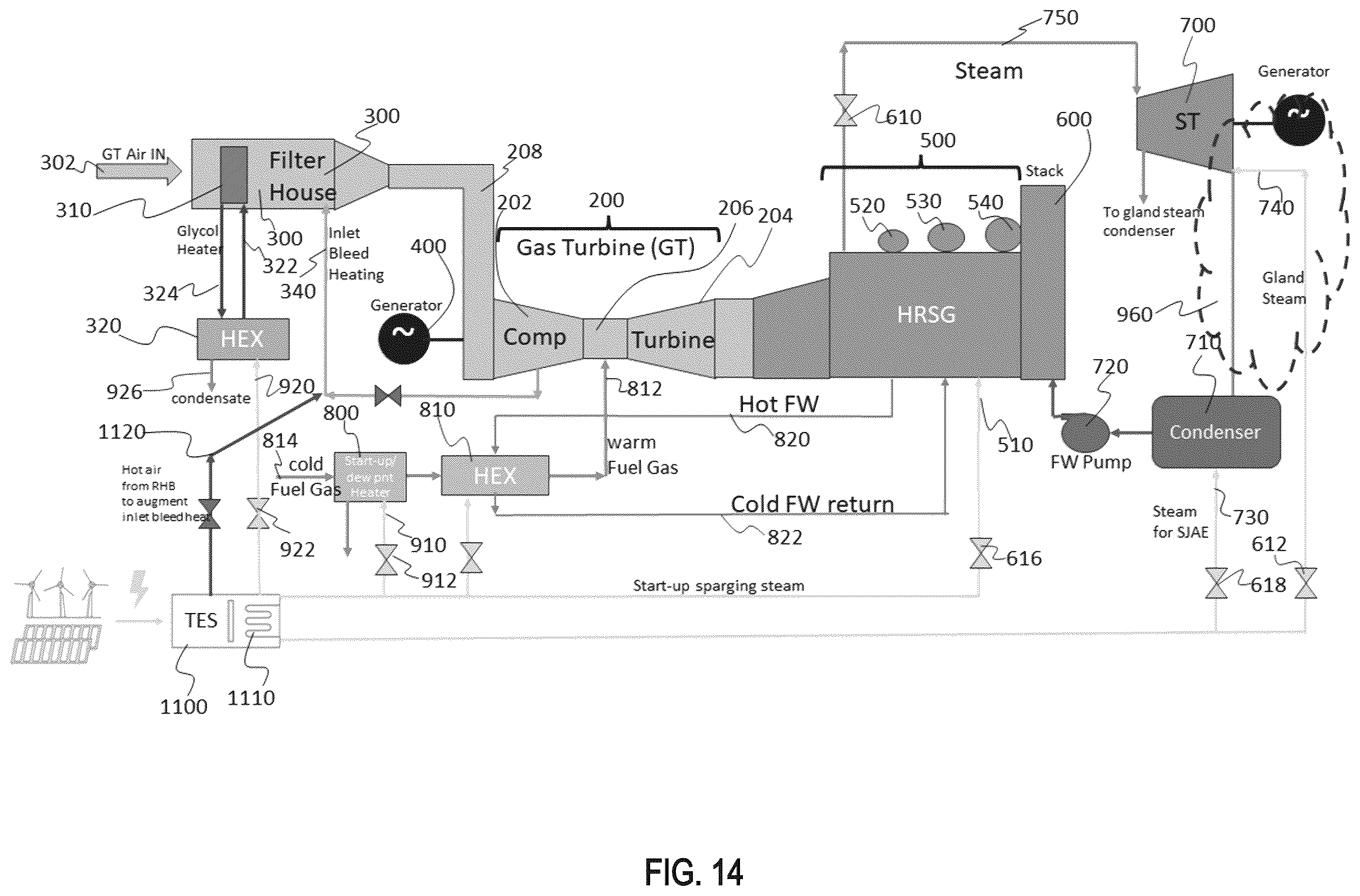 Patent US12480719 Figure 14 – Thermal energy storage system for simple and combined cycle power generation