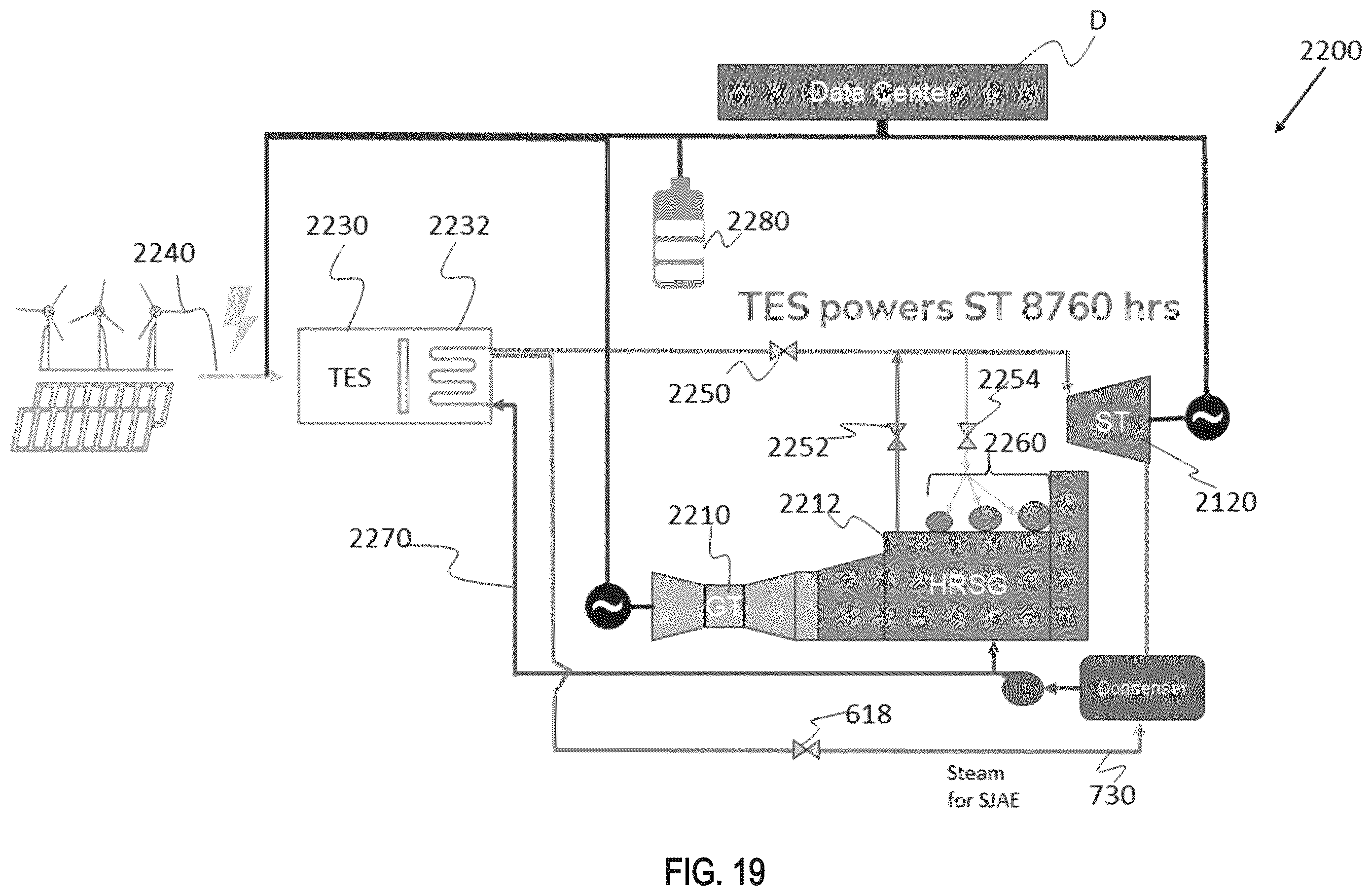 Patent US12480719 Figure 19 – Thermal energy storage system for simple and combined cycle power generation