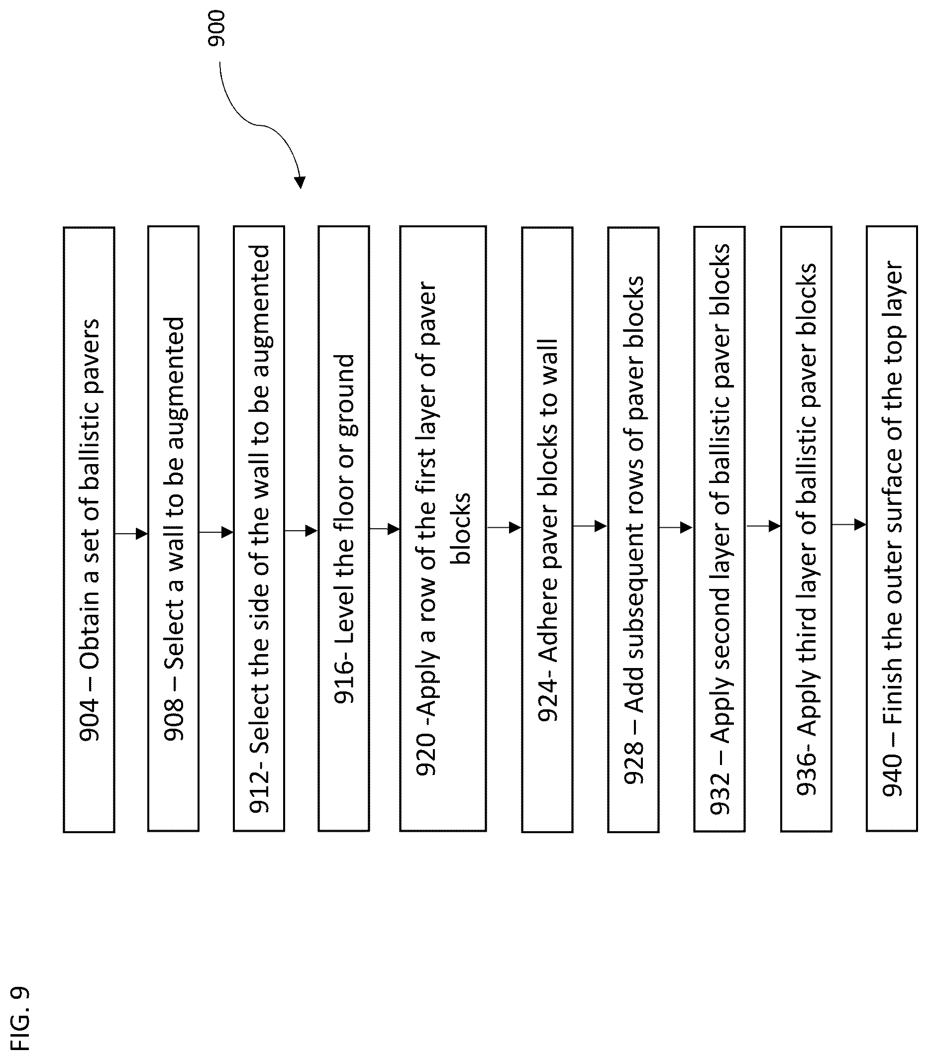 Patent US12480746 Figure 12 – Barrier for absorbing very high power bullets and uses thereof