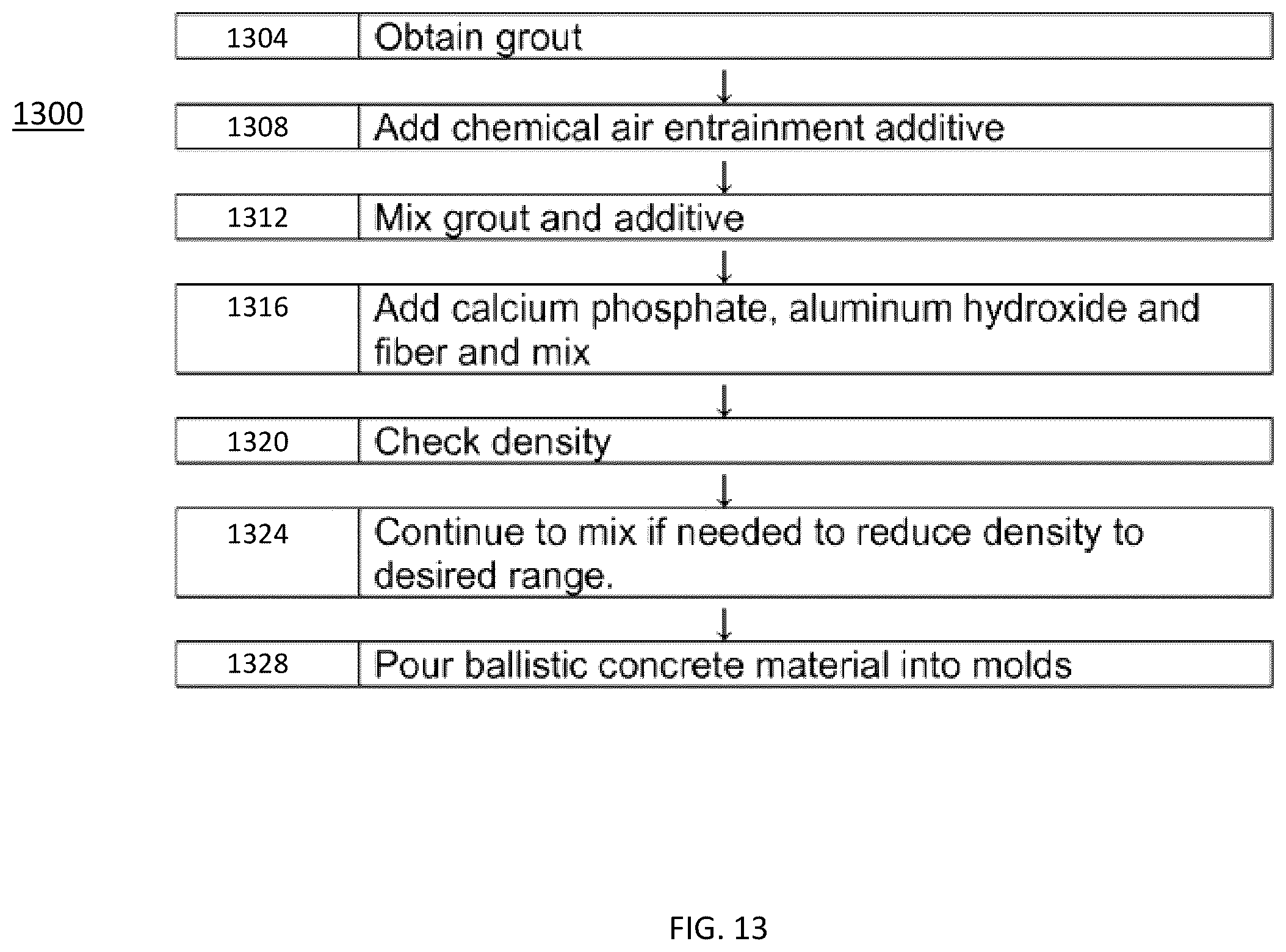 Patent US12480746 Figure 18 – Barrier for absorbing very high power bullets and uses thereof