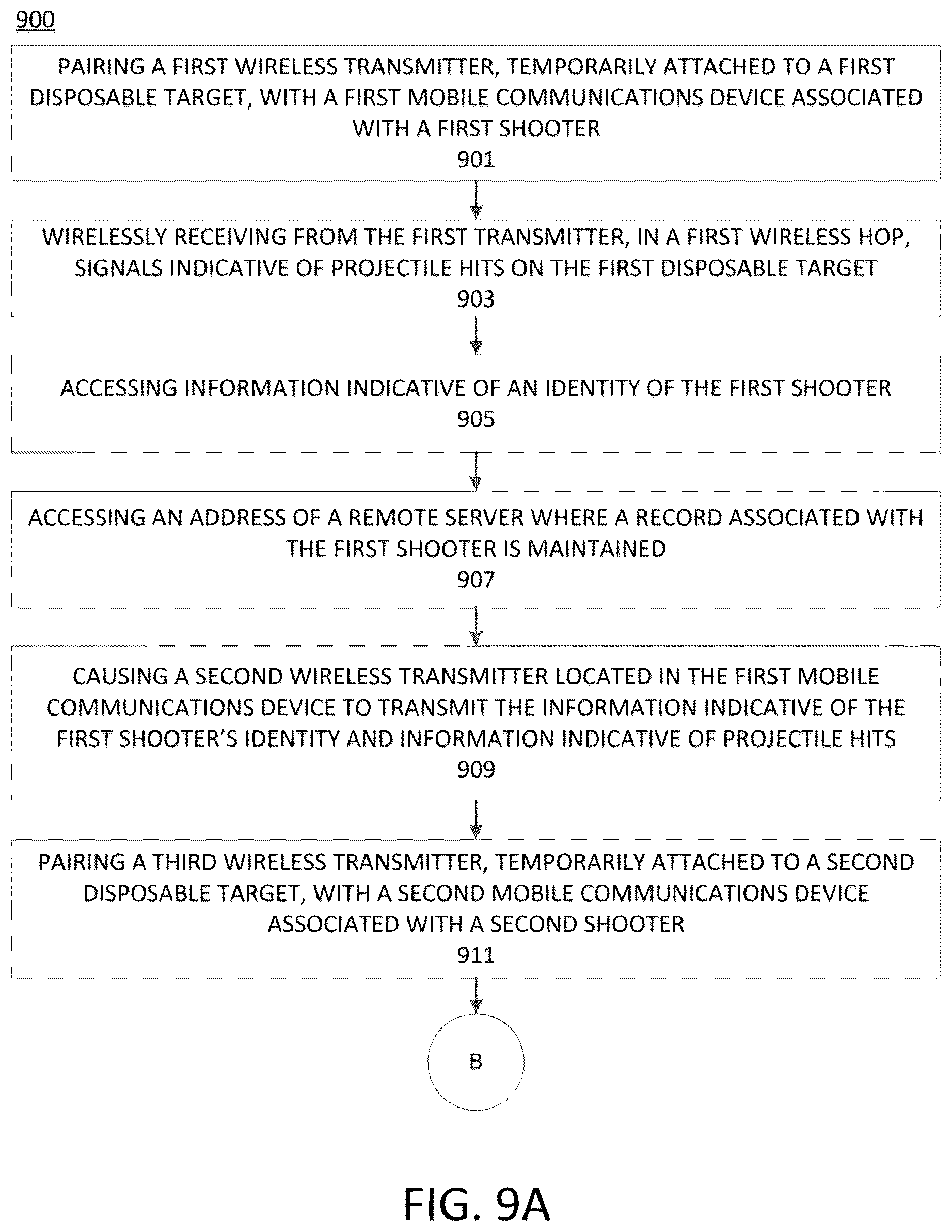 Patent US12480747 Figure 12 – Circuitry to detect difference between lead line and target hits