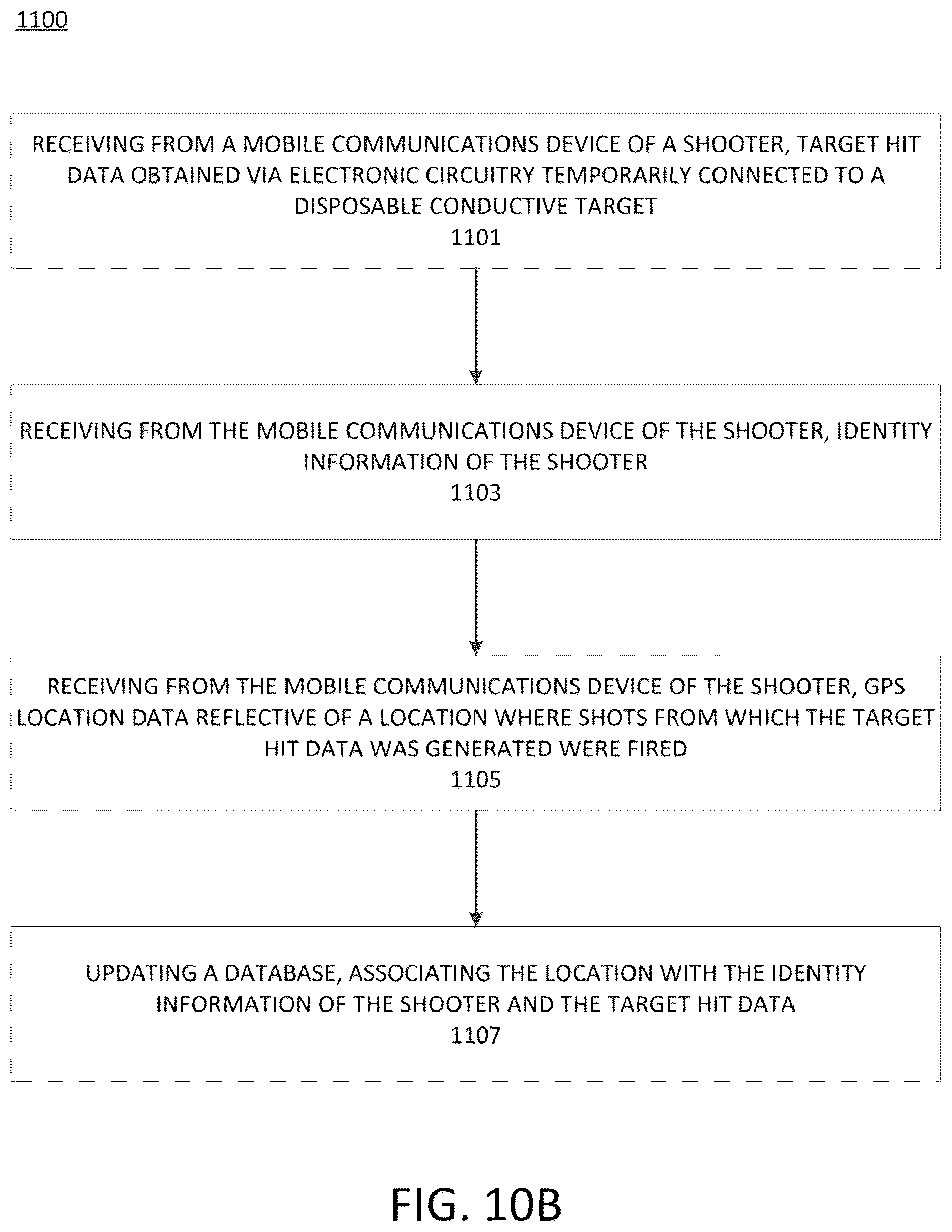 Patent US12480747 Figure 15 – Circuitry to detect difference between lead line and target hits