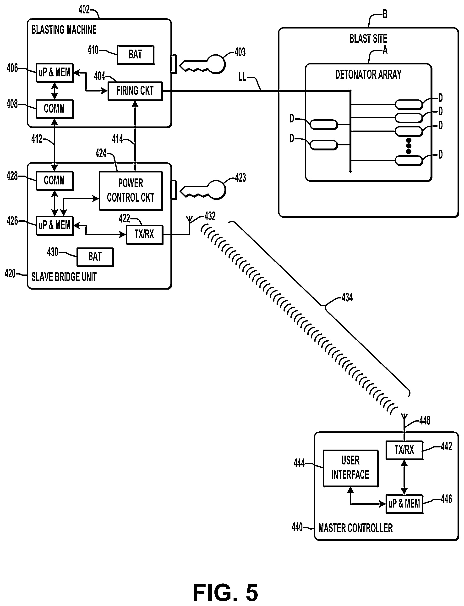 Patent US12480752 Figure 4 – Enhanced safety and reliability for a networked detonator blasting system