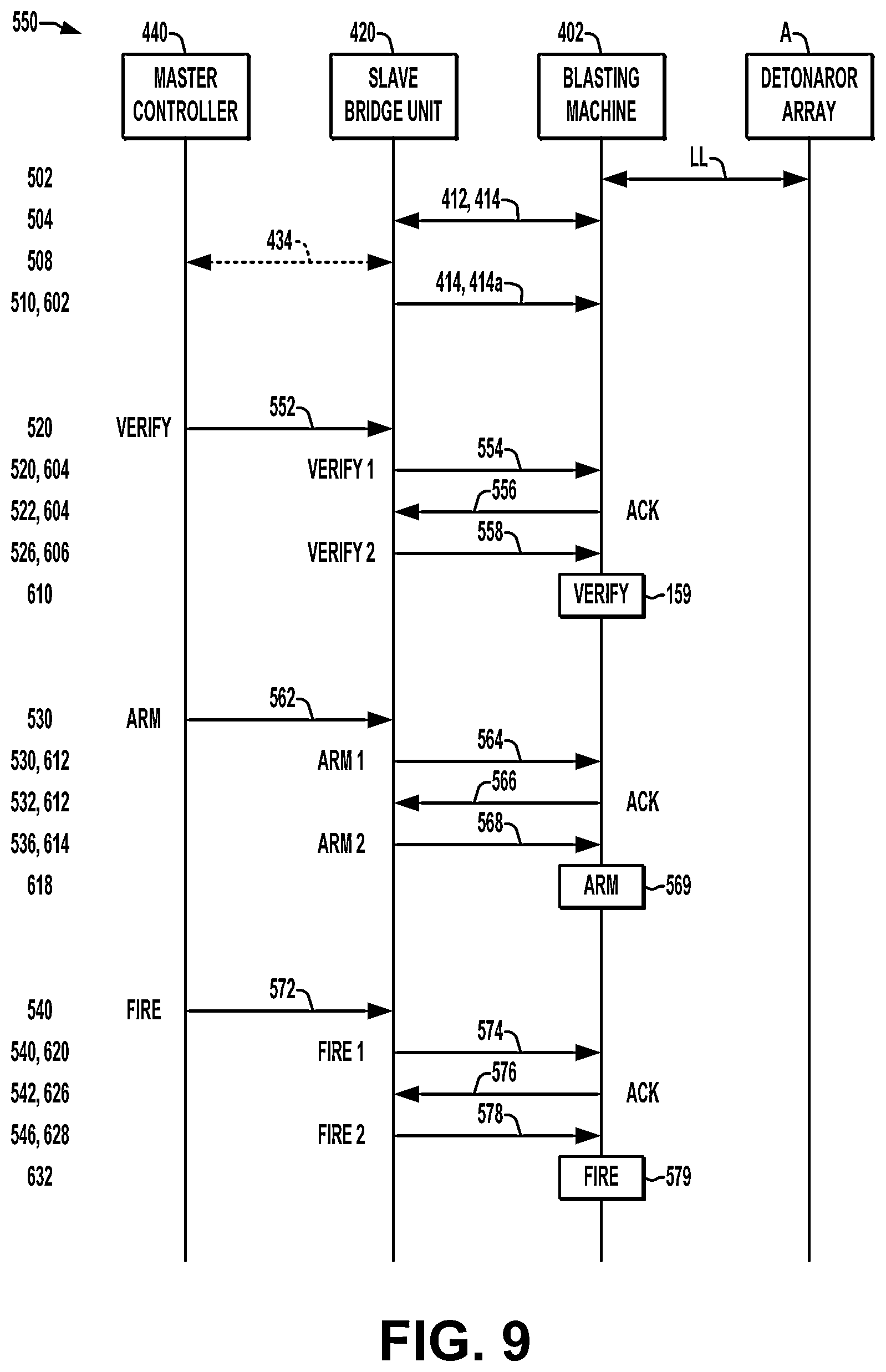 Patent US12480752 Figure 9 – Enhanced safety and reliability for a networked detonator blasting system