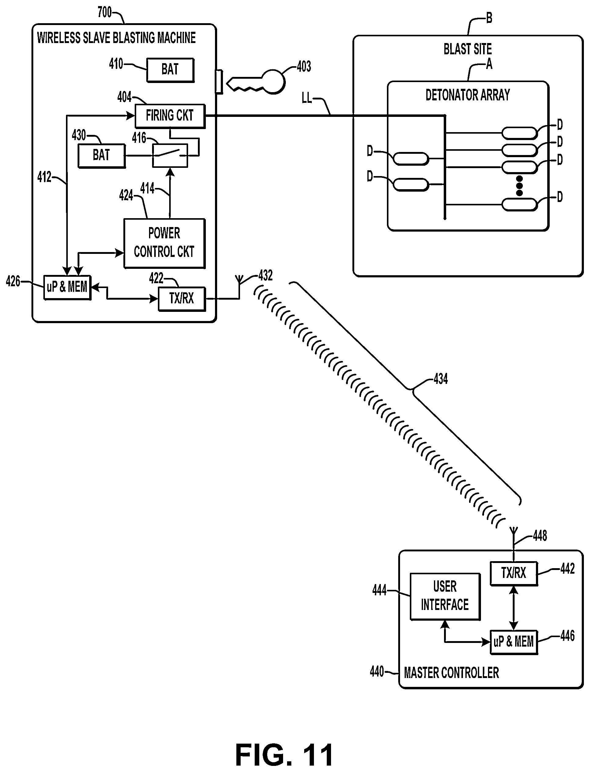 Patent US12480752 Figure 12 – Enhanced safety and reliability for a networked detonator blasting system