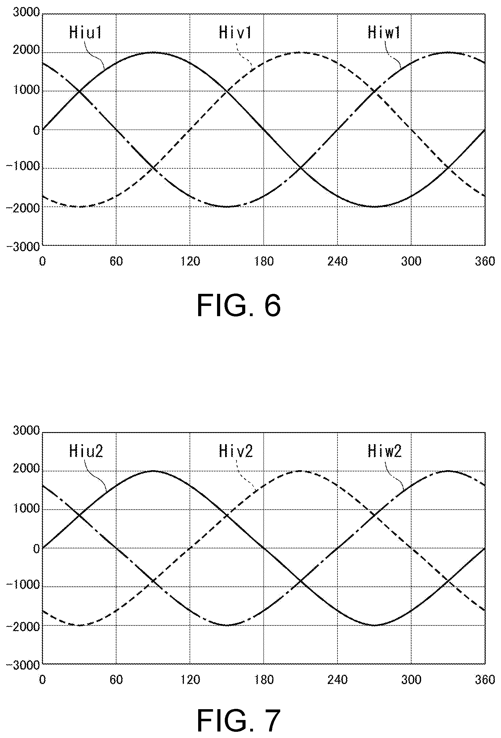 Patent US12480755 Figure 5 – Angle detection method and angle detection device
