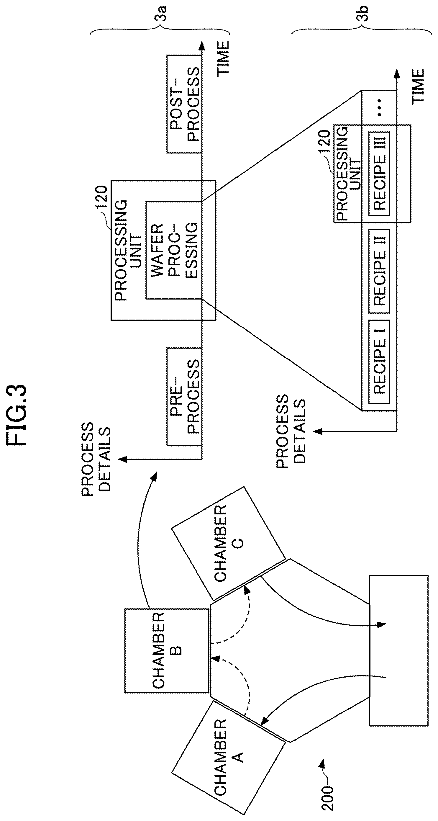 Patent US12480756 Figure 3 – Virtual metrology apparatus, virtual metrology method, and virtual metrology program