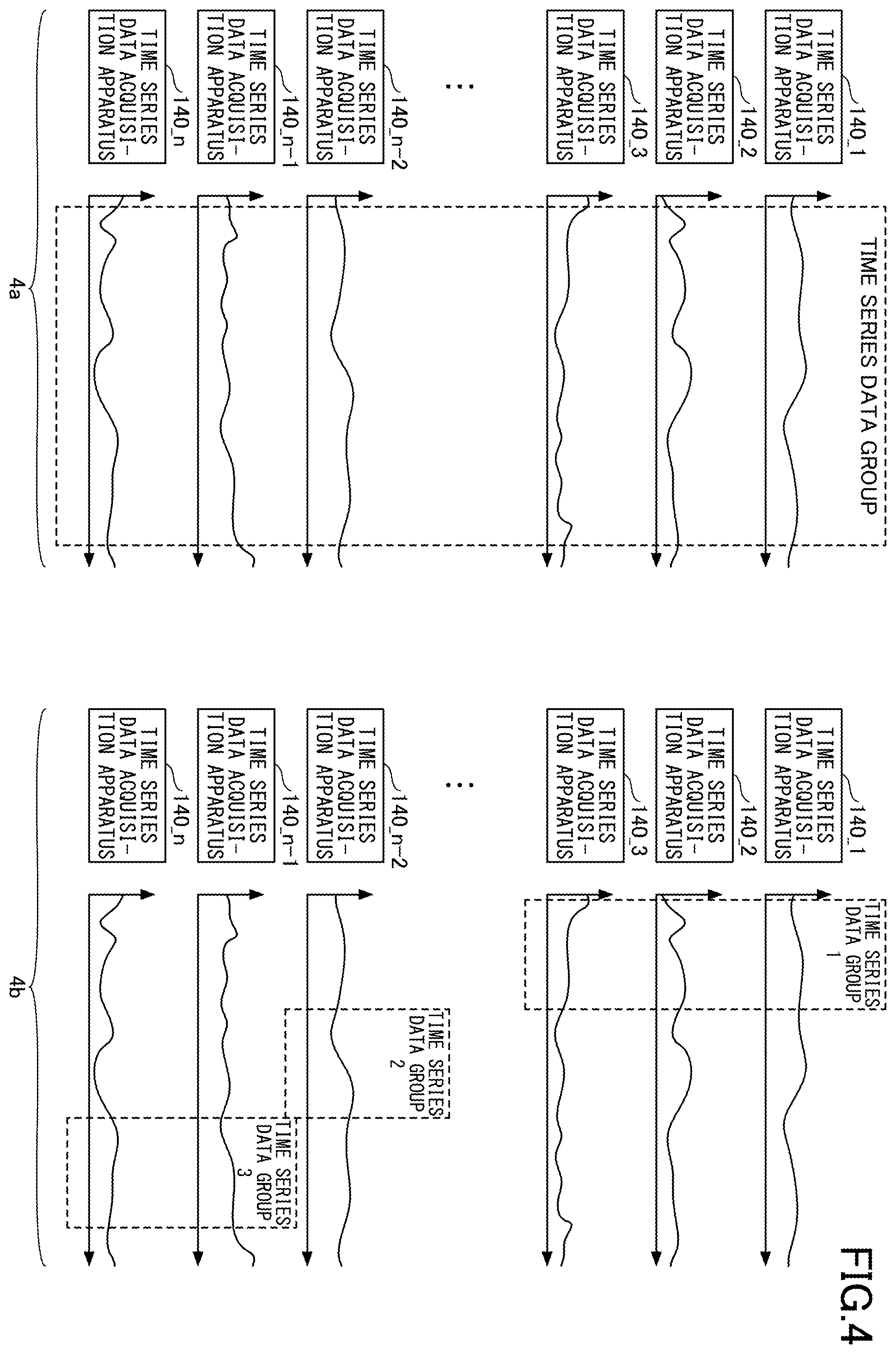 Patent US12480756 Figure 4 – Virtual metrology apparatus, virtual metrology method, and virtual metrology program