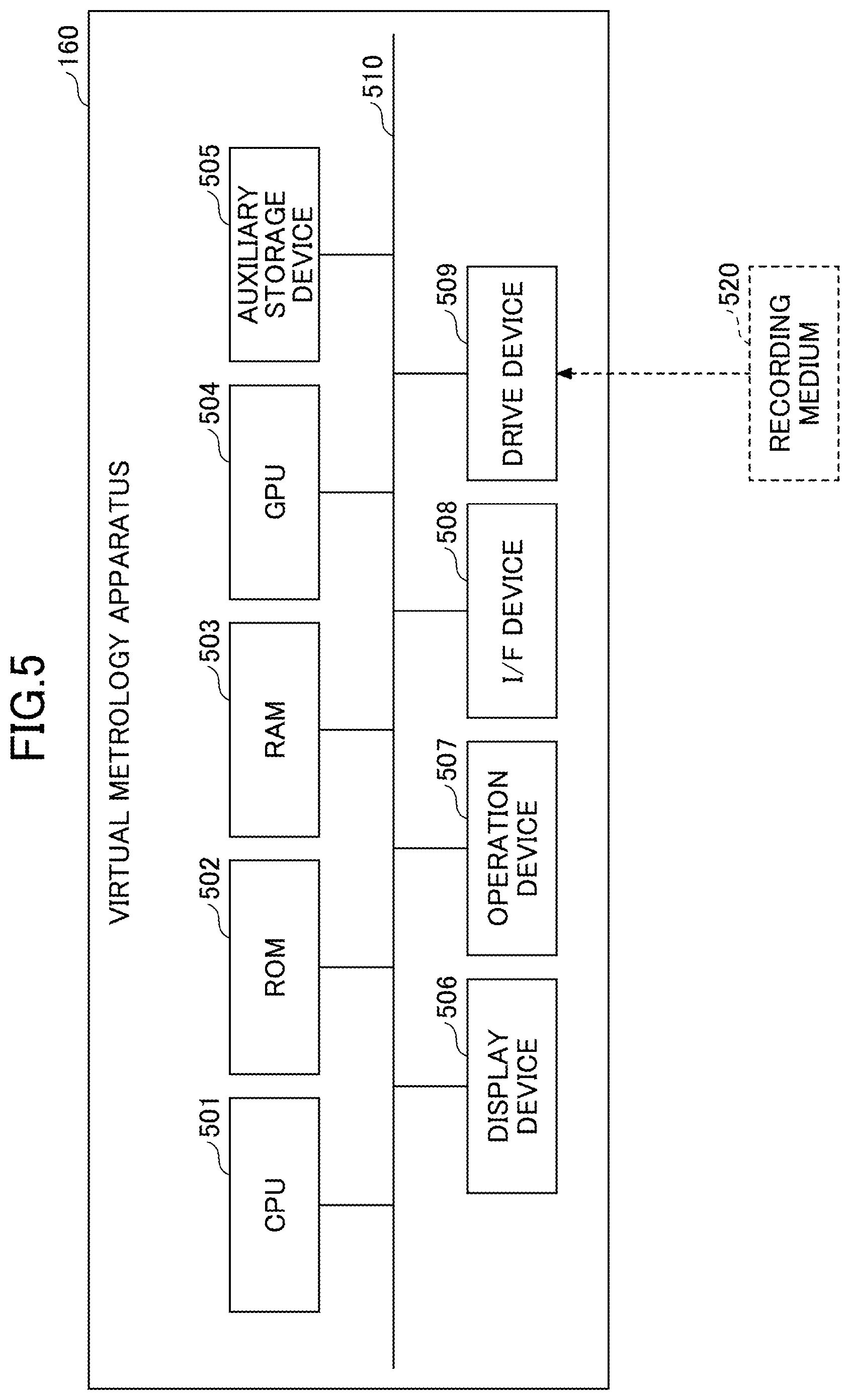Patent US12480756 Figure 5 – Virtual metrology apparatus, virtual metrology method, and virtual metrology program