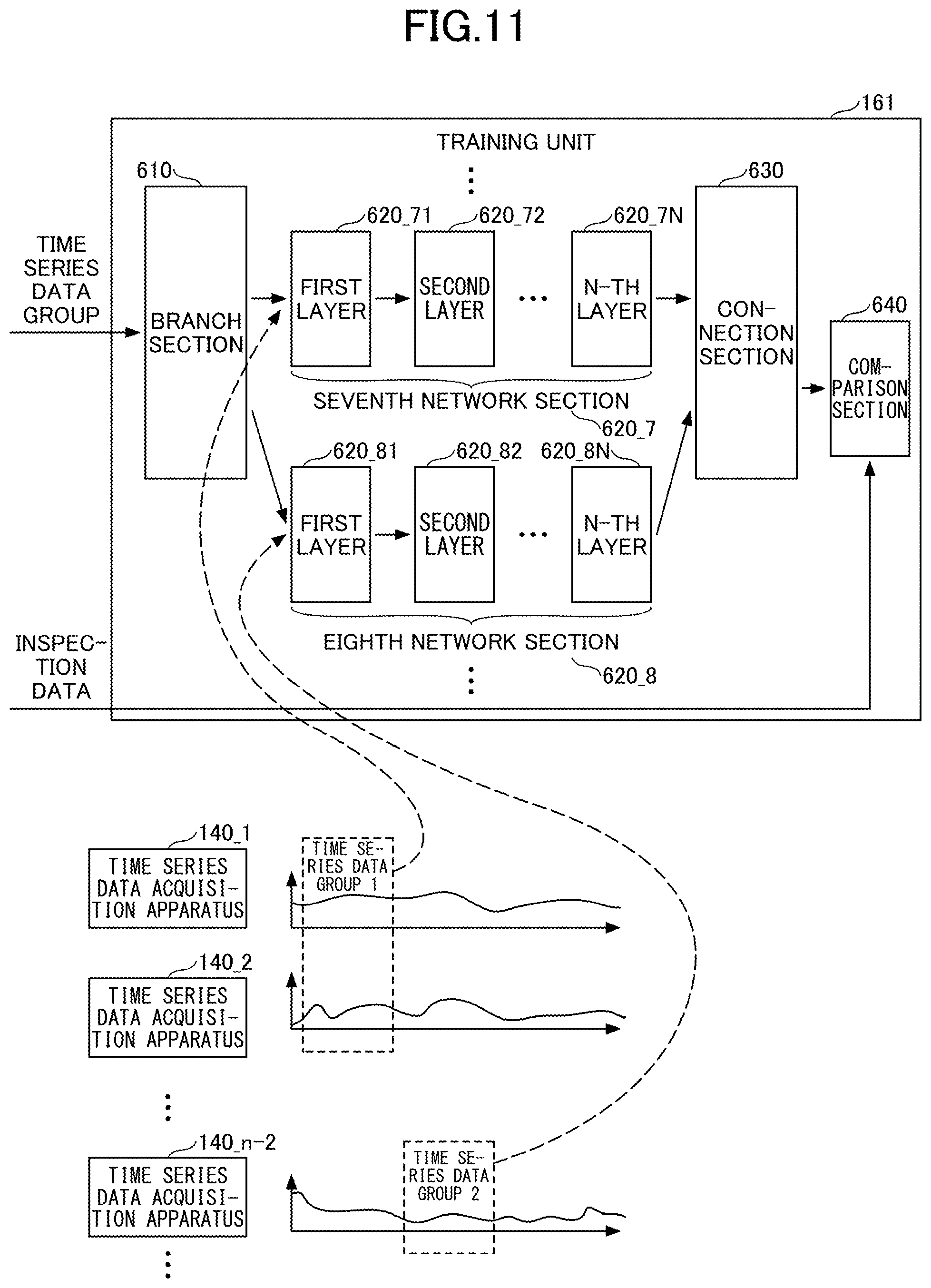 Patent US12480756 Figure 11 – Virtual metrology apparatus, virtual metrology method, and virtual metrology program