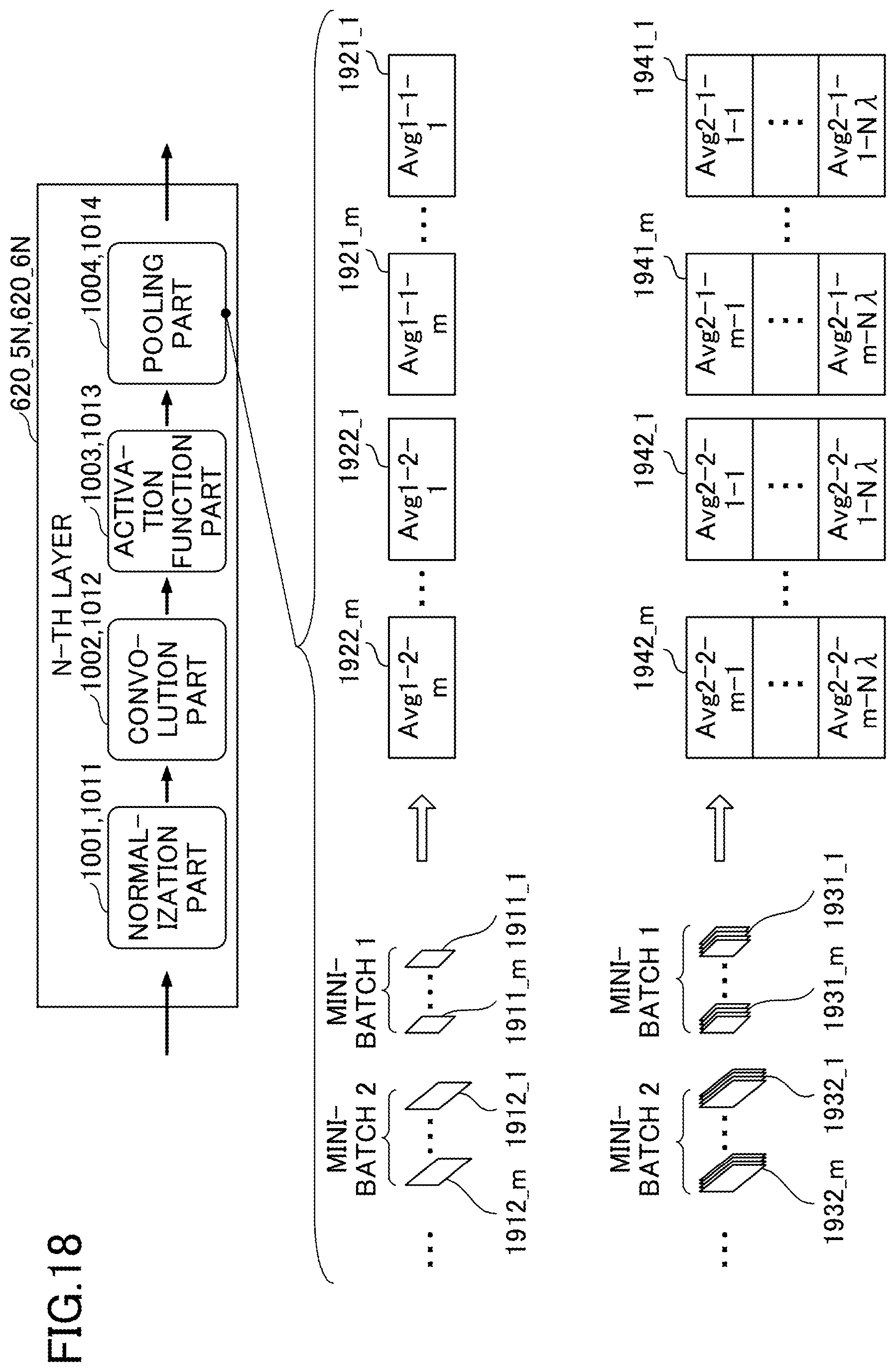 Patent US12480756 Figure 18 – Virtual metrology apparatus, virtual metrology method, and virtual metrology program
