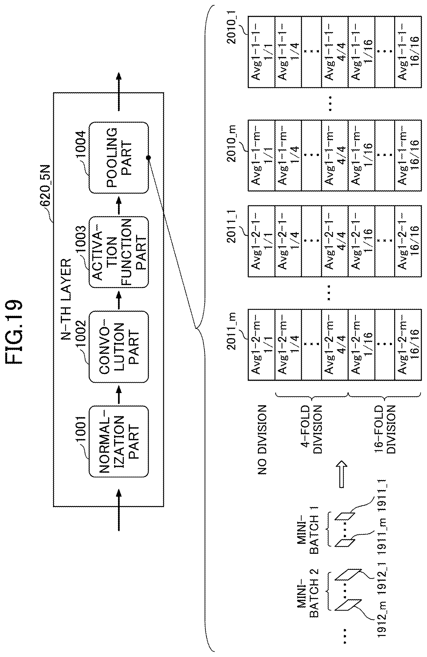 Patent US12480756 Figure 19 – Virtual metrology apparatus, virtual metrology method, and virtual metrology program