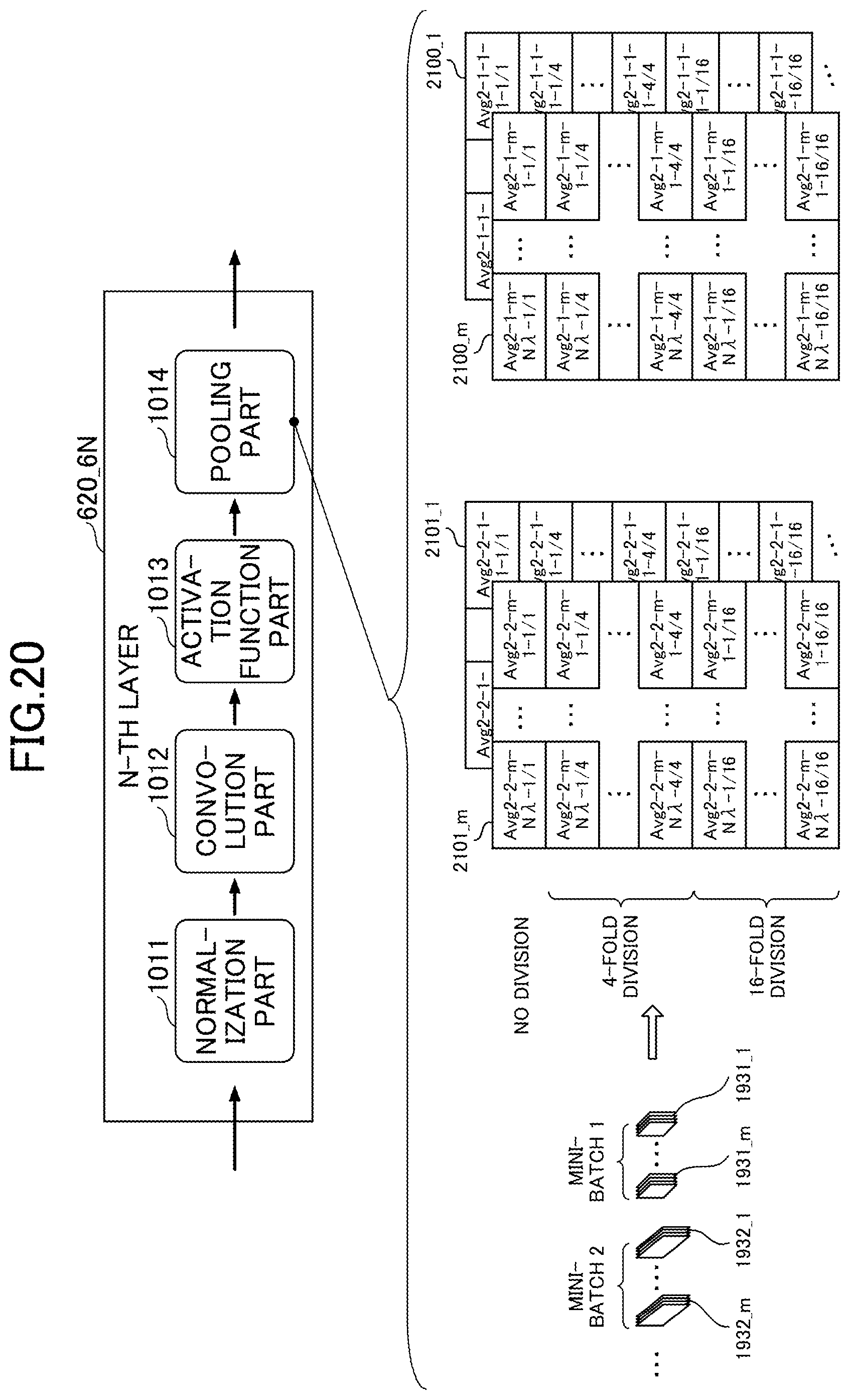 Patent US12480756 Figure 20 – Virtual metrology apparatus, virtual metrology method, and virtual metrology program