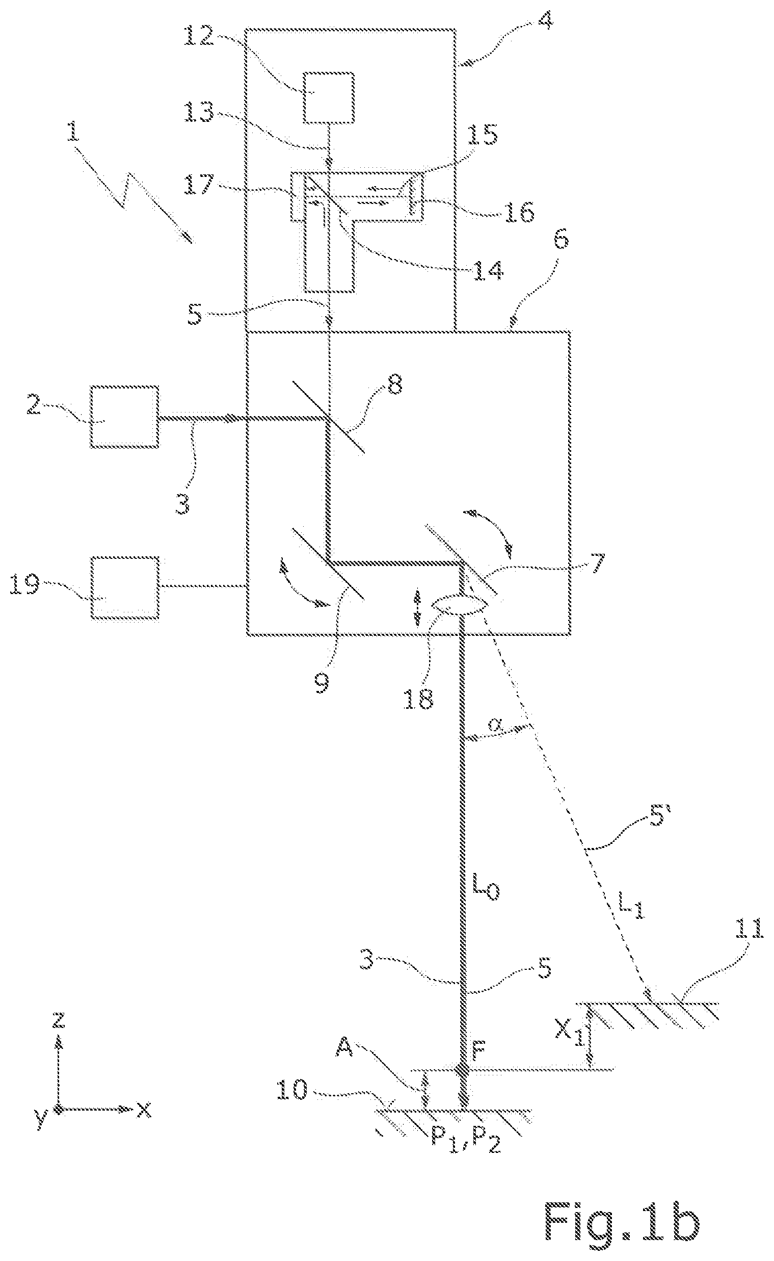 Patent US12480757 Figure 2 – Method for distance measurement by means of OCT and associated computer program product