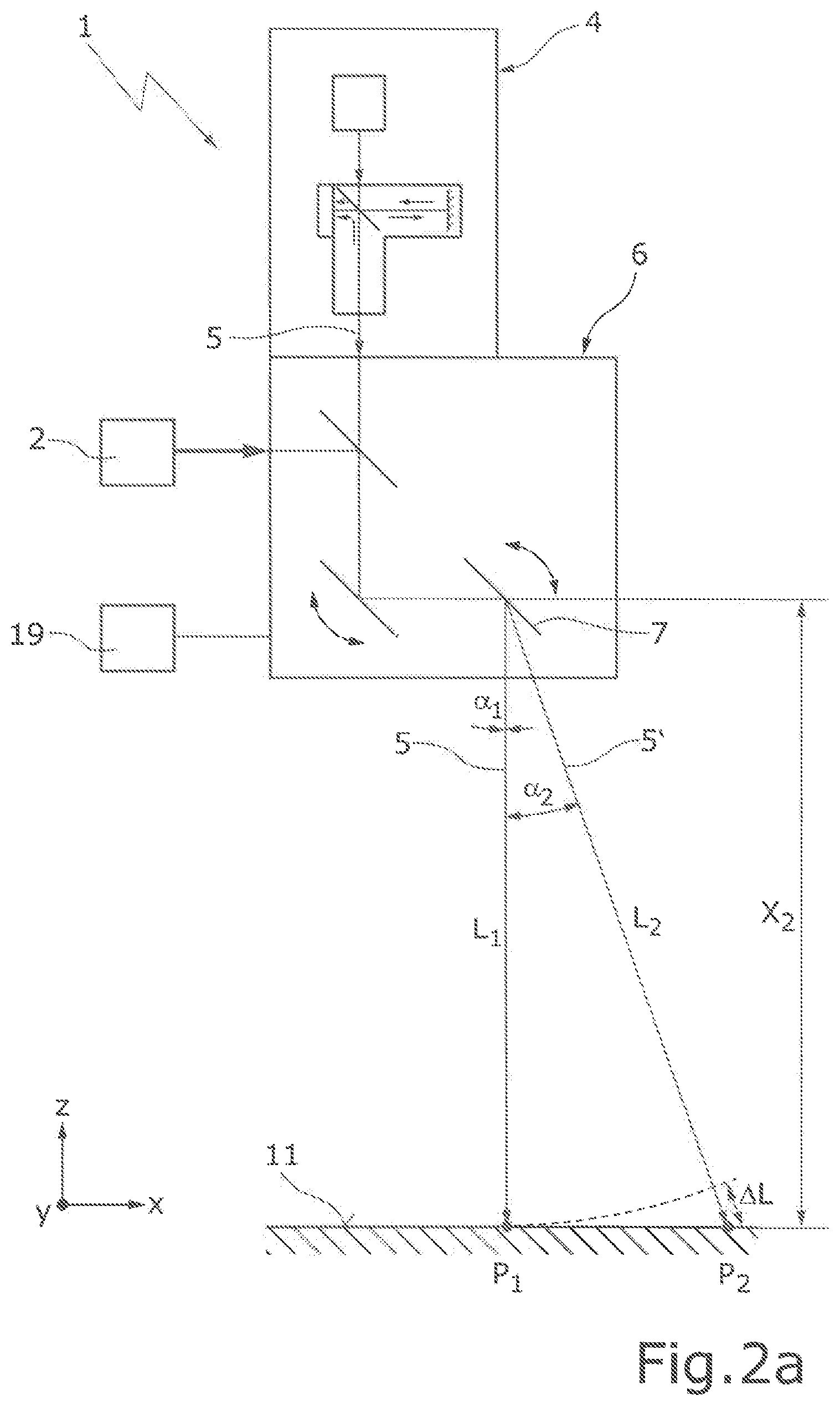 Patent US12480757 Figure 3 – Method for distance measurement by means of OCT and associated computer program product
