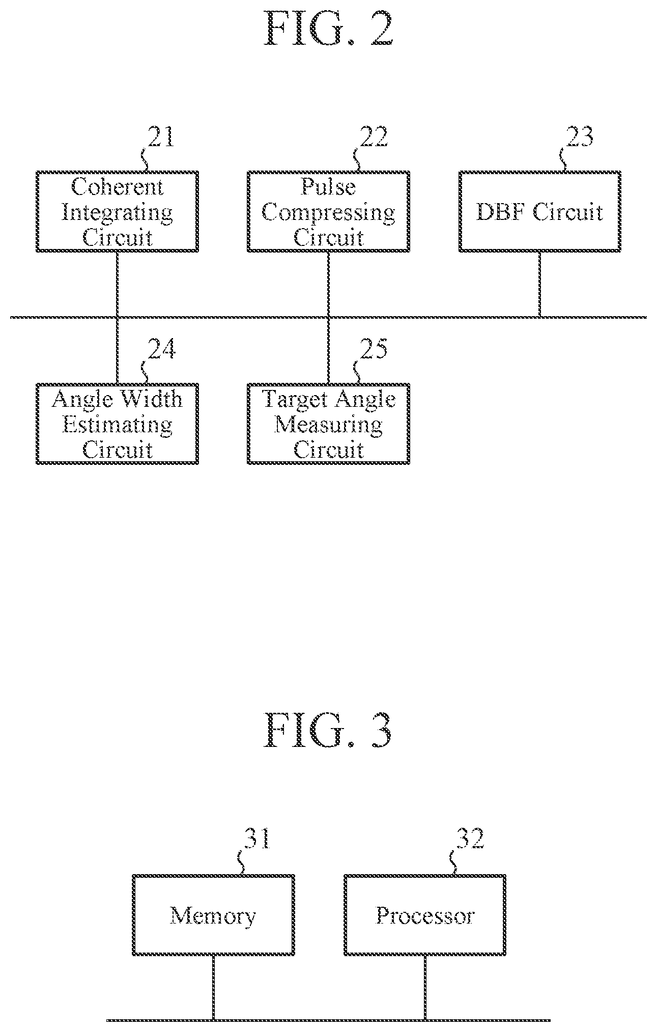 Patent US12480760 Figure 2 – Angle width estimation device, angle width estimation method, and target angle measurement device